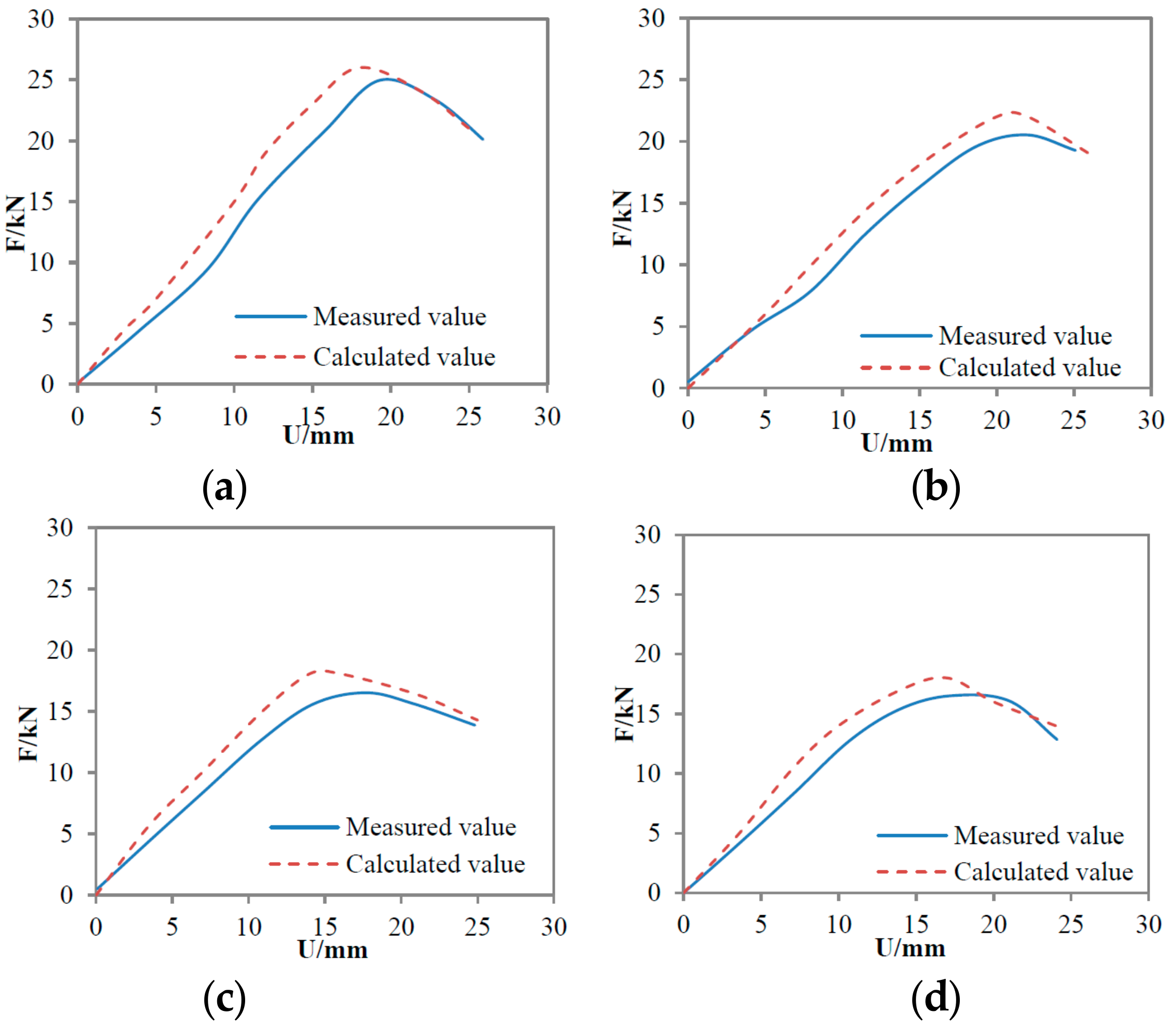 Applsci 08 00188 g019