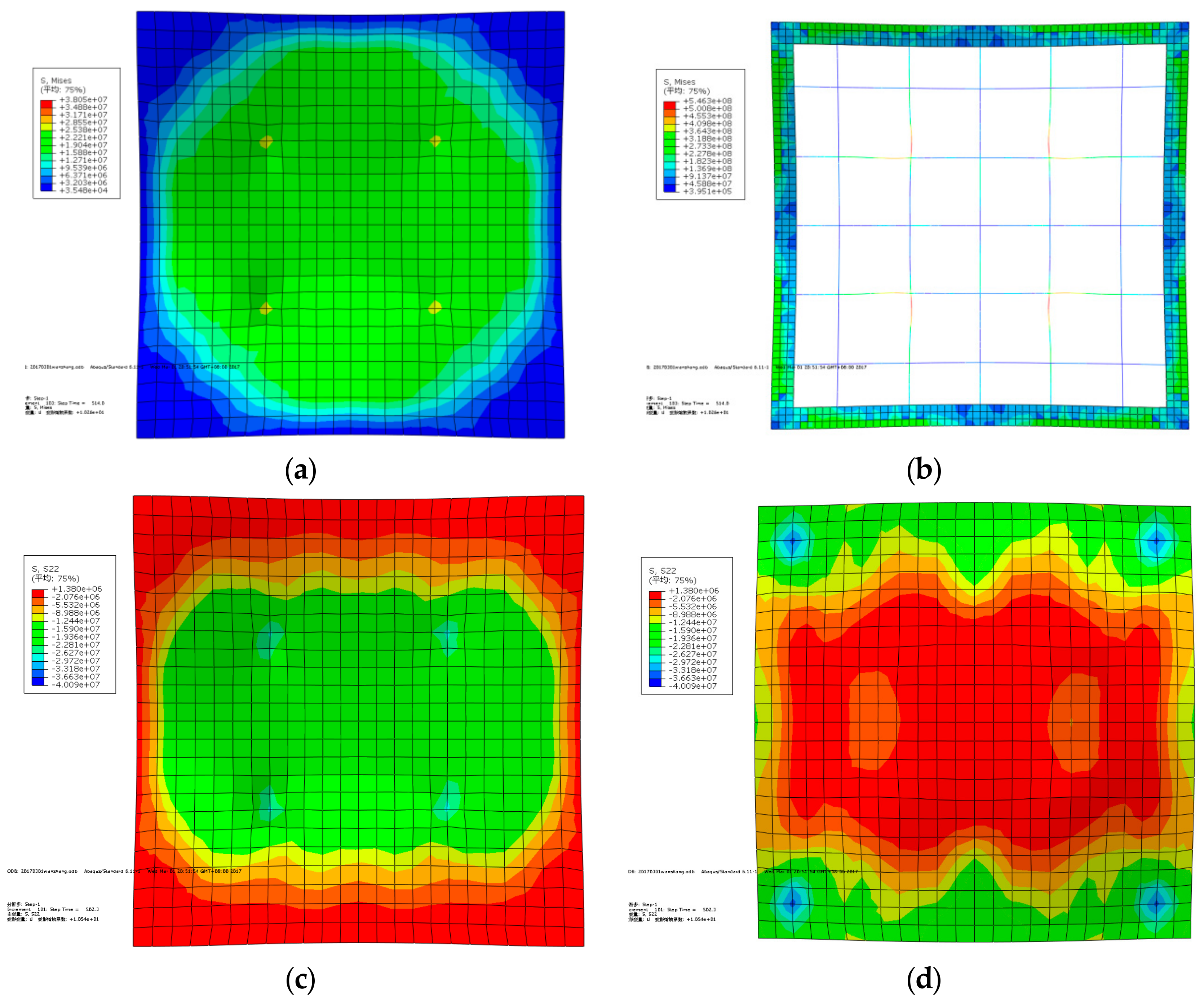 Applsci 08 00188 g021