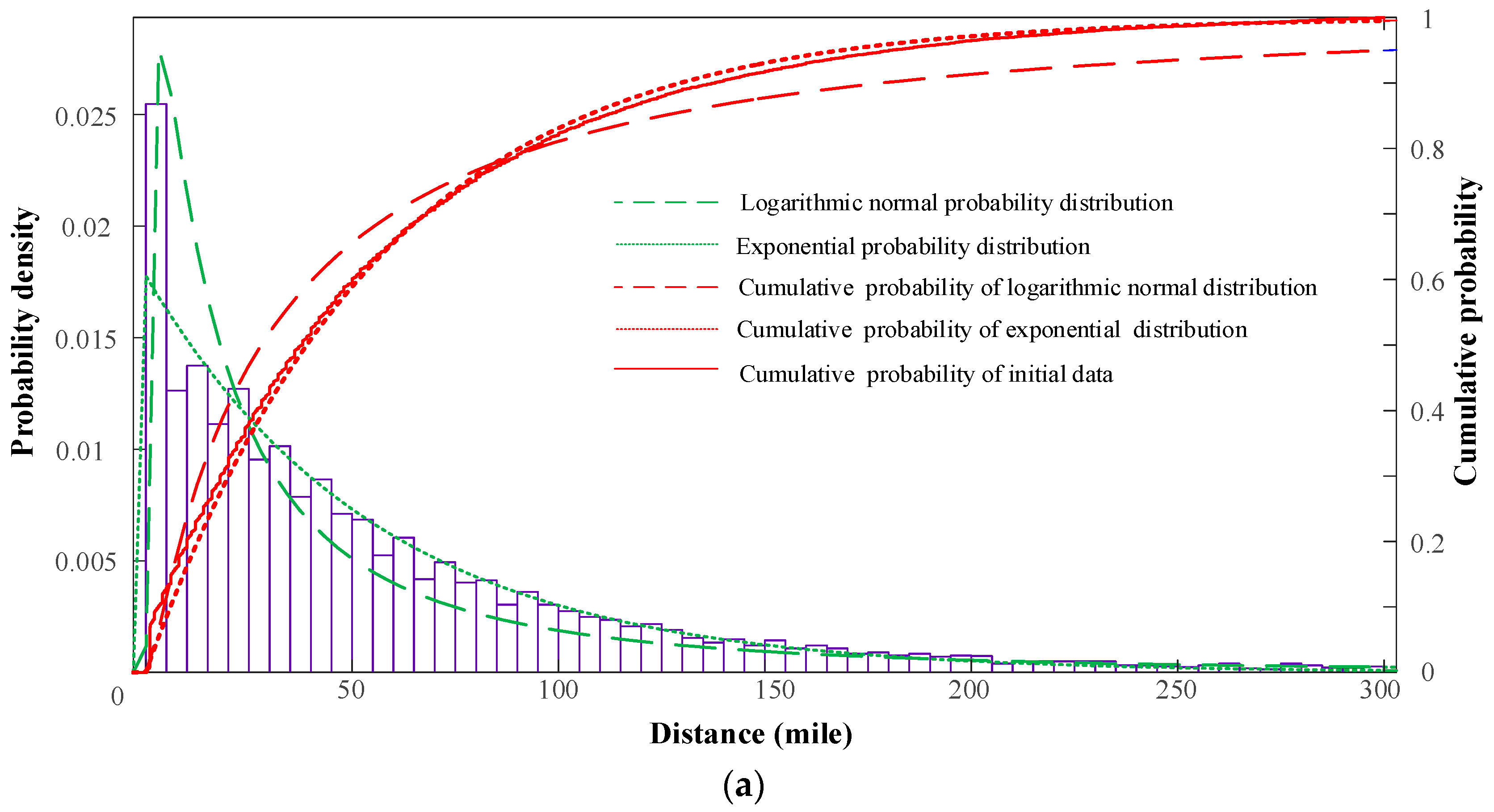 Applsci 08 00191 g002a