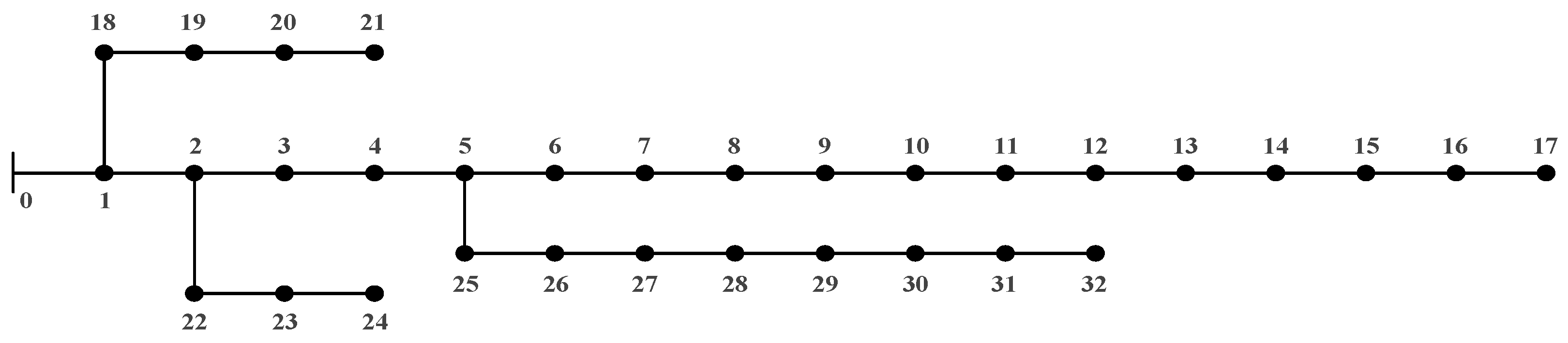 Applsci 08 00191 g006