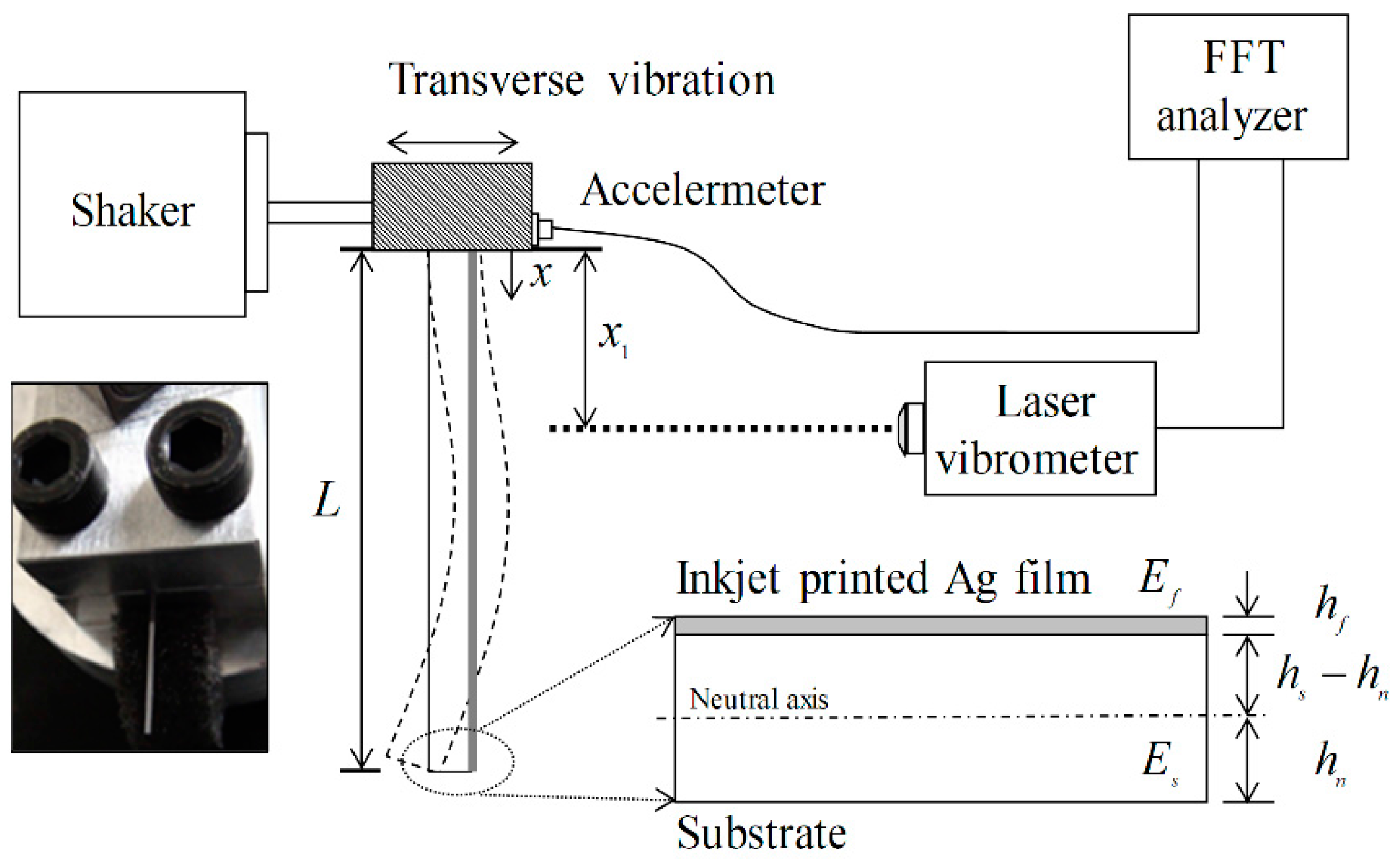 Applsci 08 00195 g002