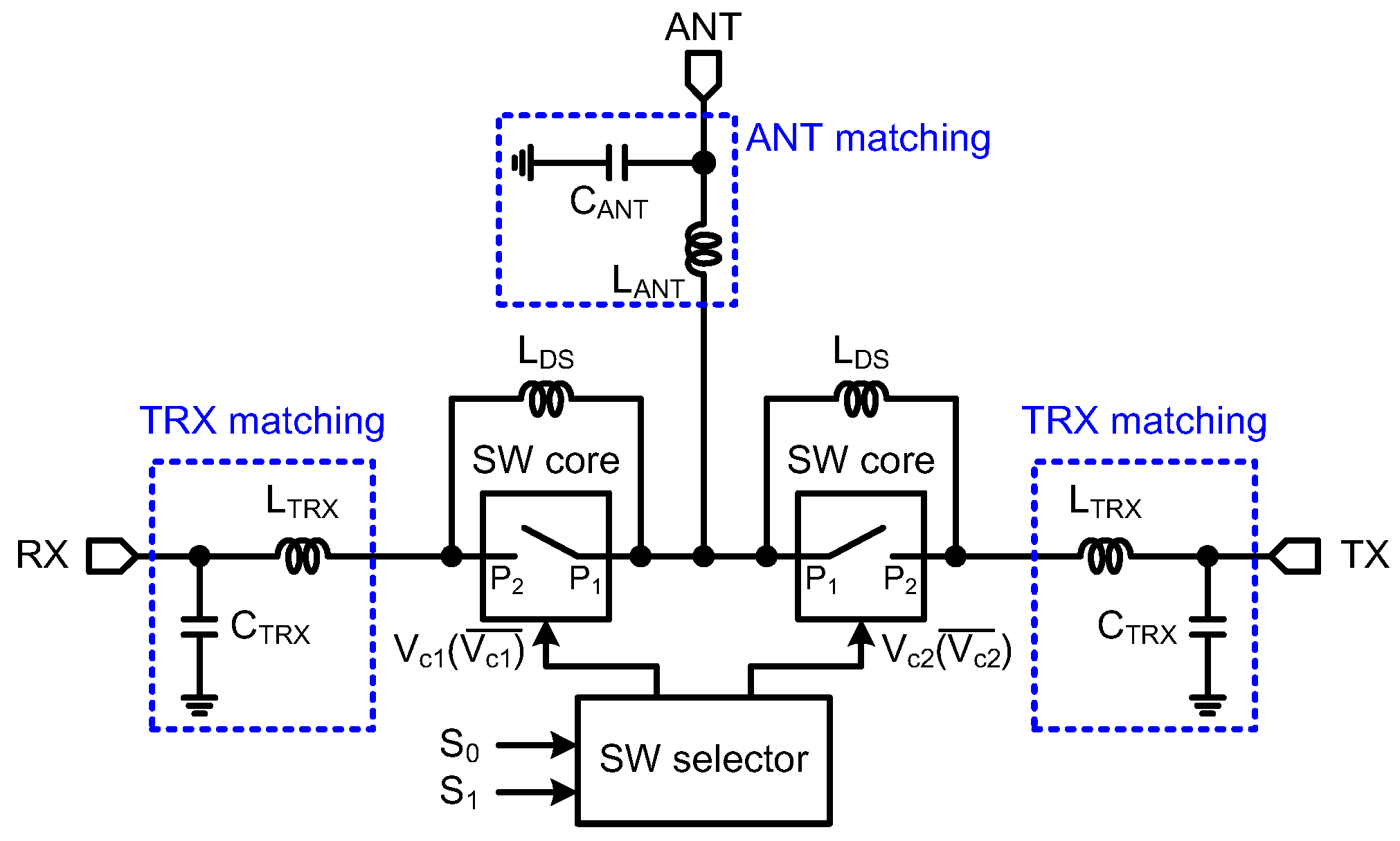 Applsci 08 00196 g002