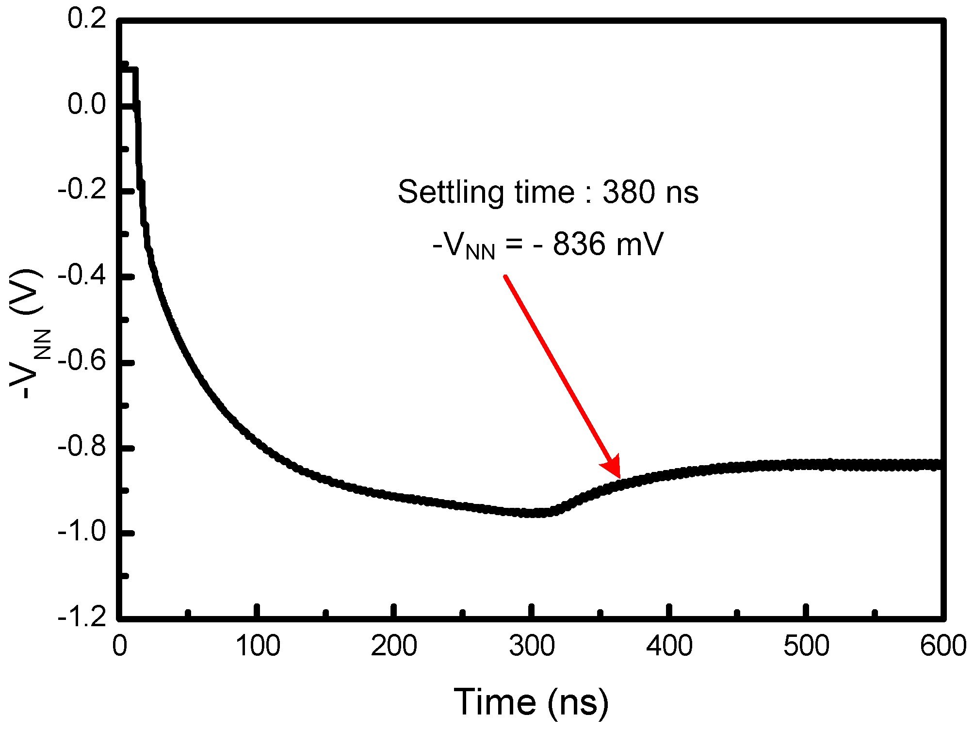Applsci 08 00196 g008