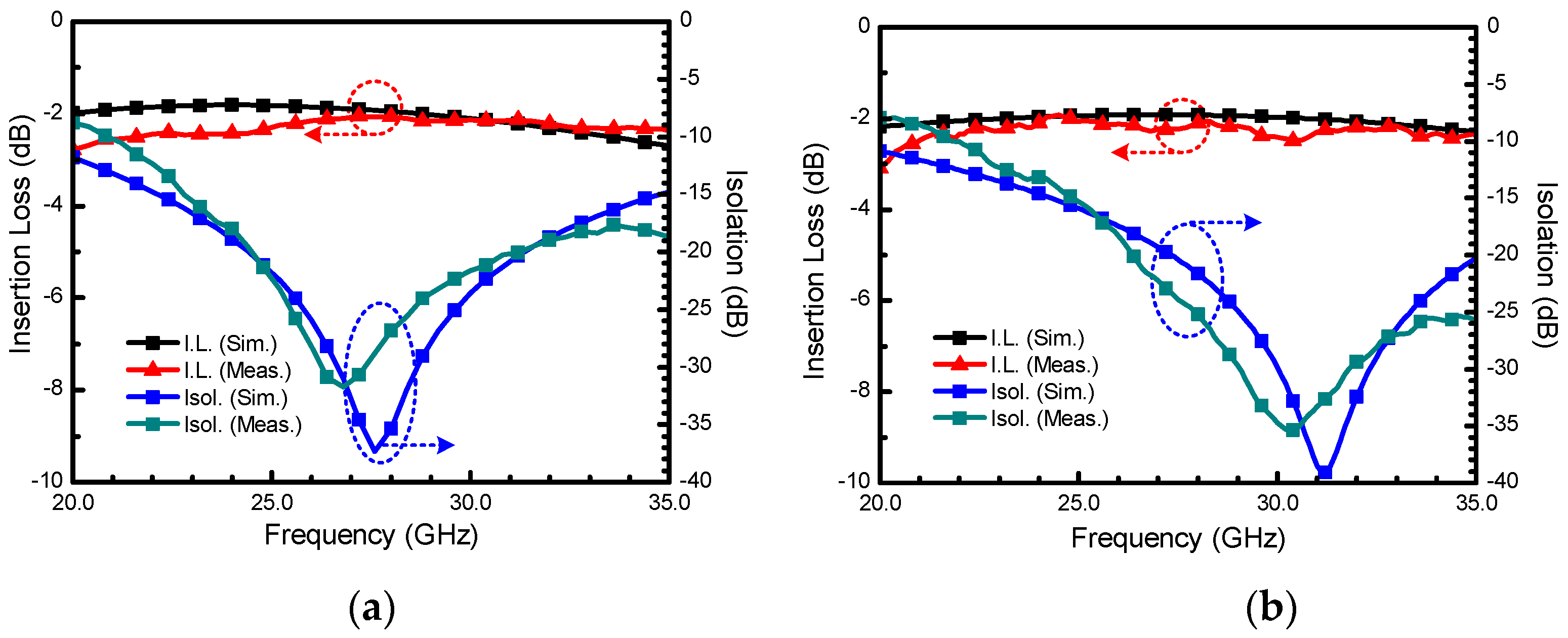 Applsci 08 00196 g013