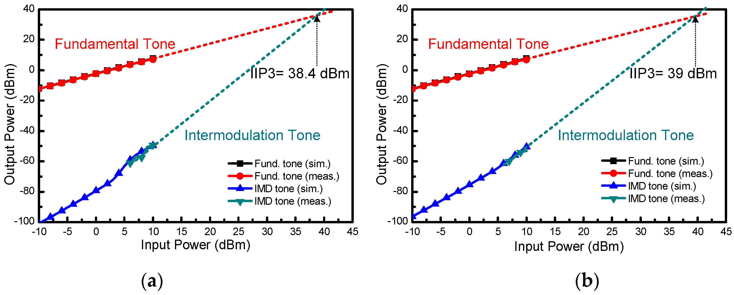 Applsci 08 00196 g015