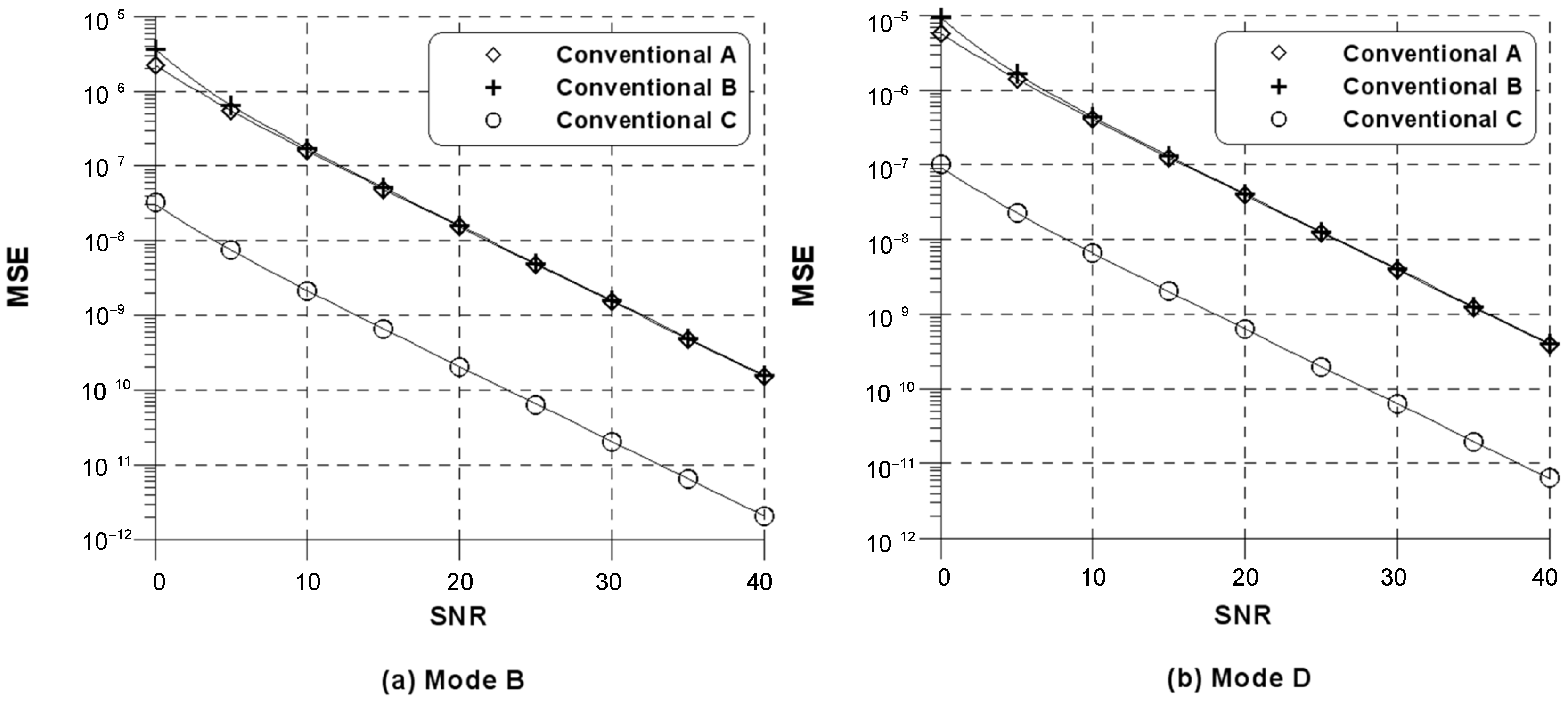 Applsci 08 00197 g001