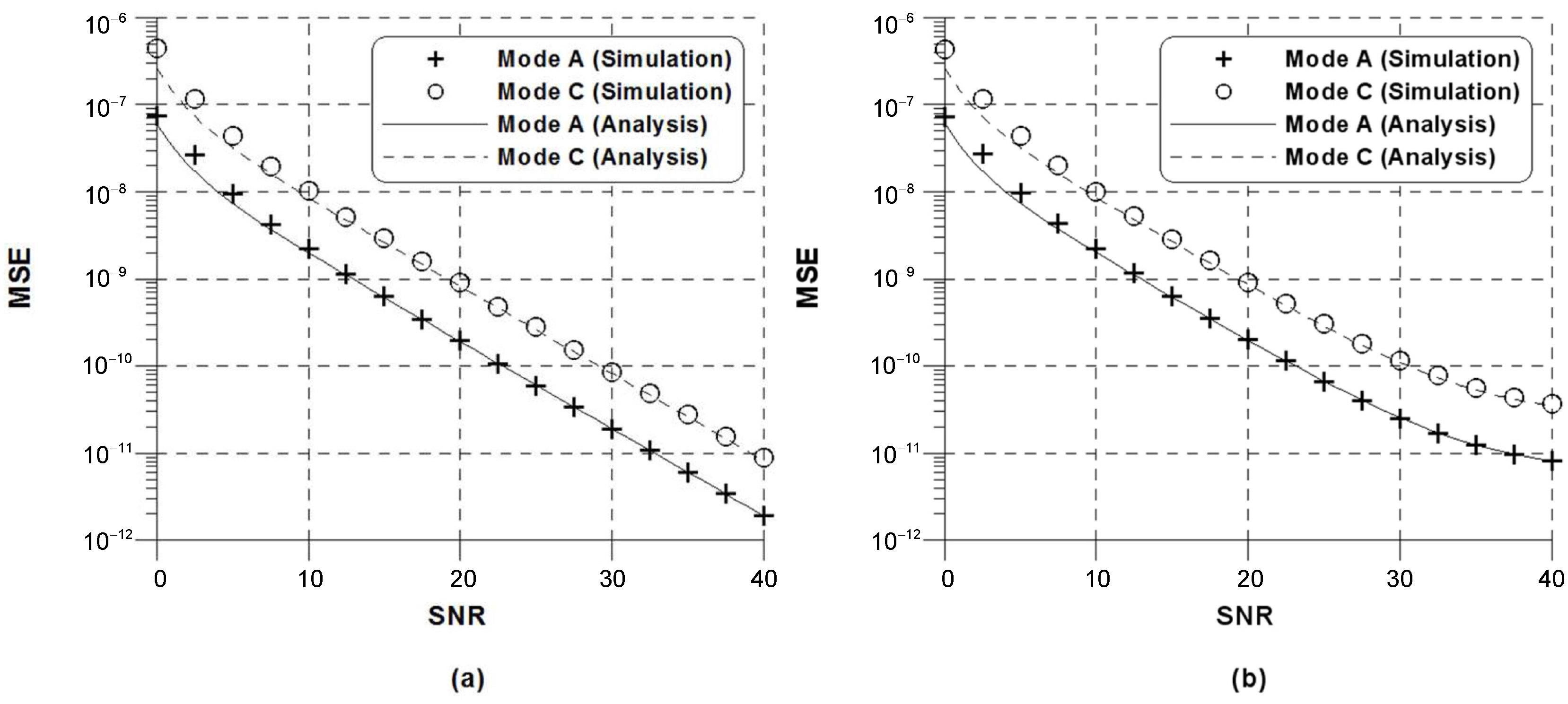 Applsci 08 00197 g002