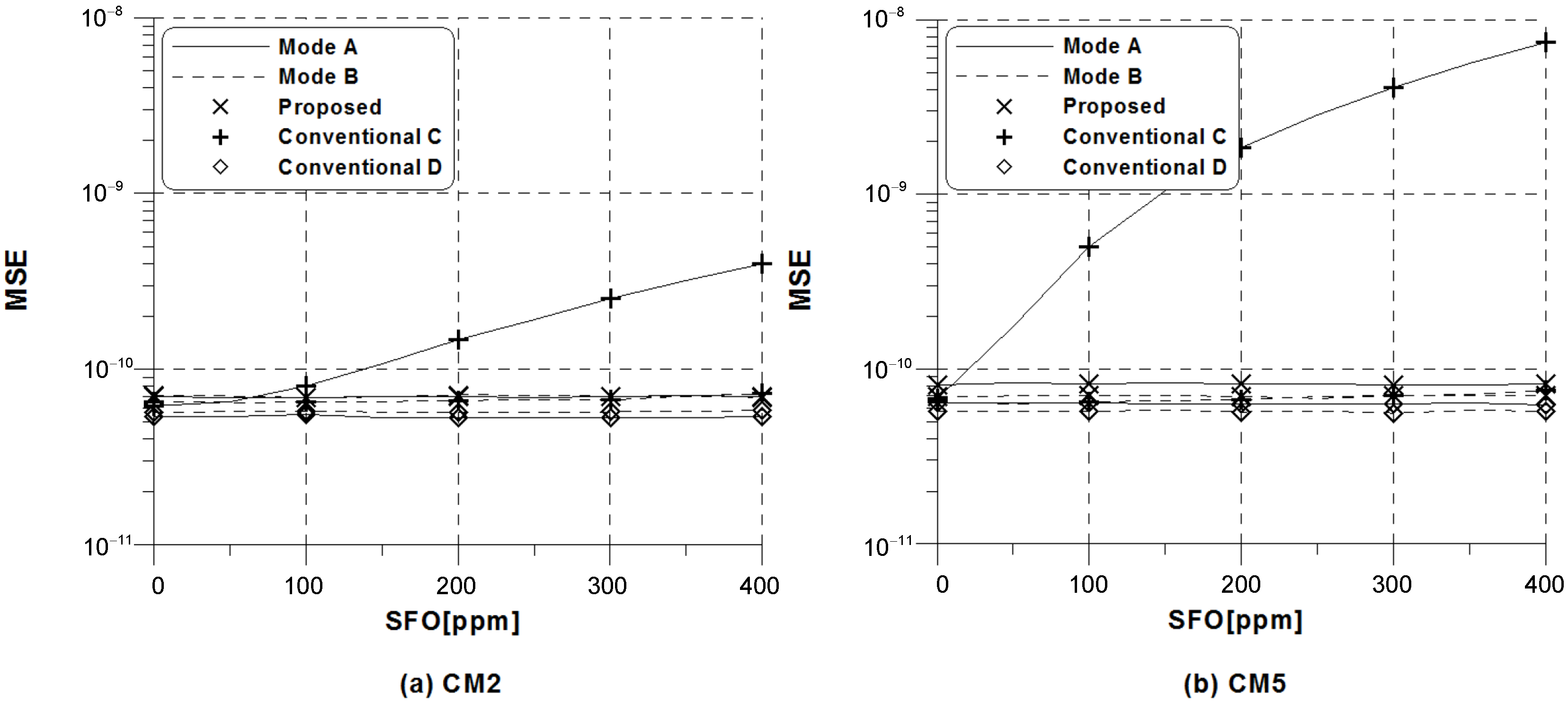 Applsci 08 00197 g004