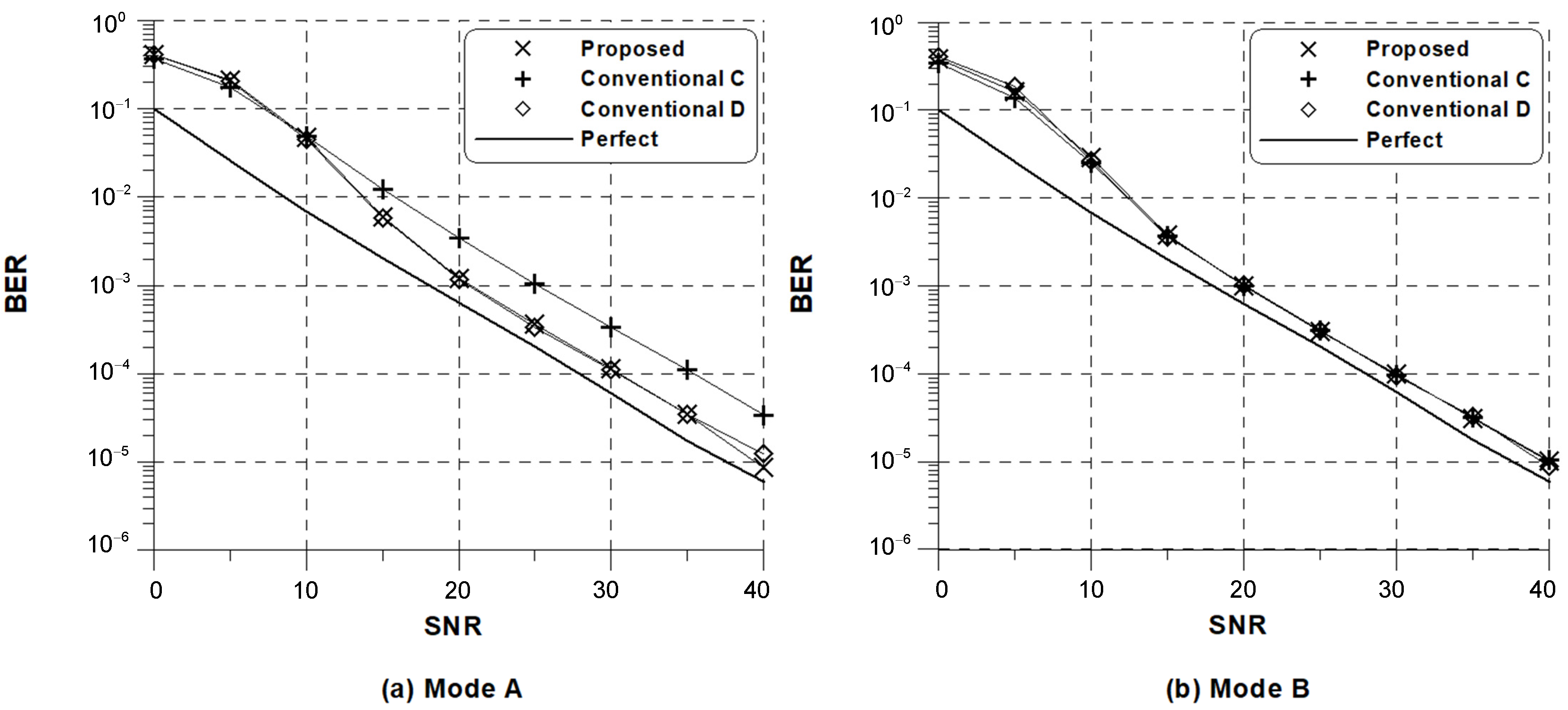 Applsci 08 00197 g006