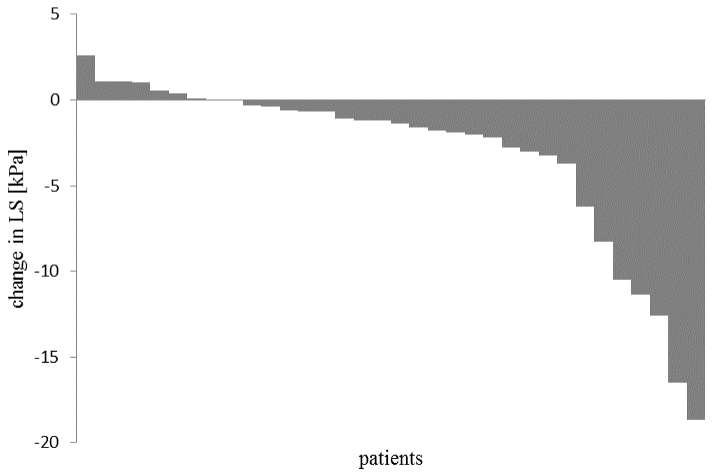 Applsci 08 00198 g001