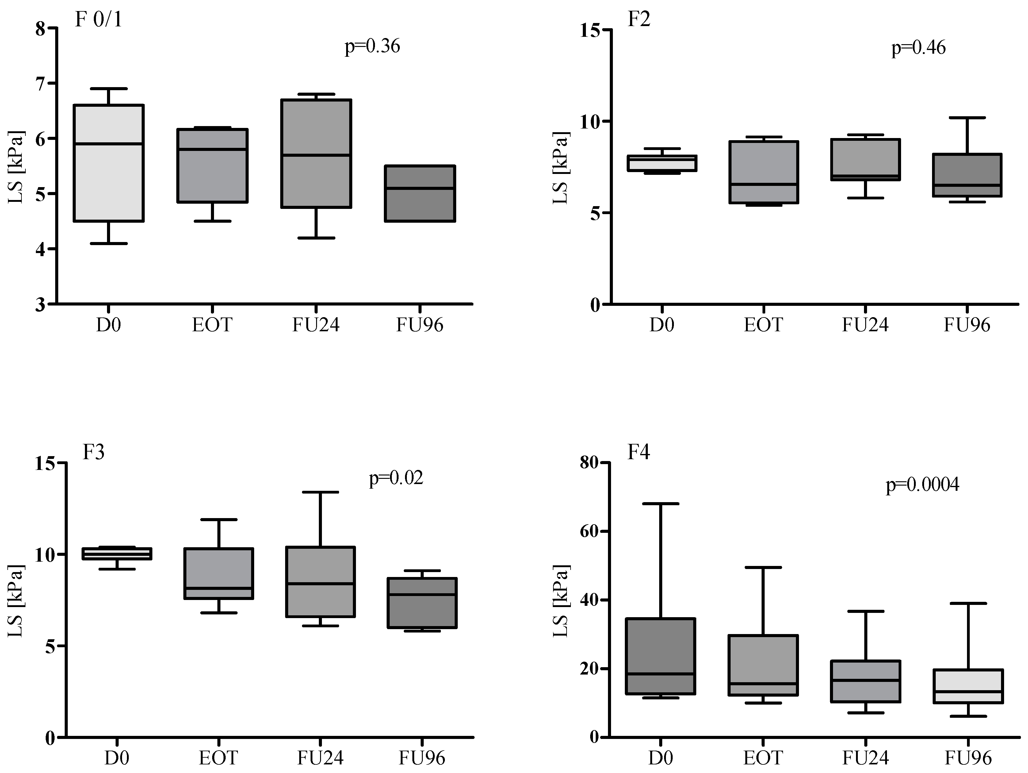 Applsci 08 00198 g002