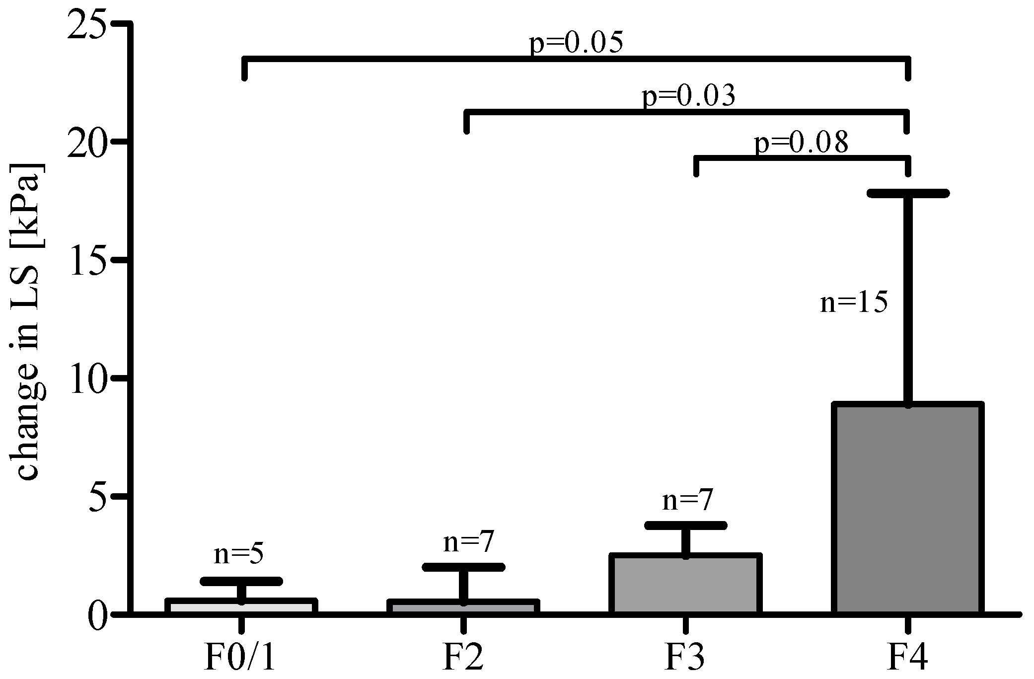 Applsci 08 00198 g003