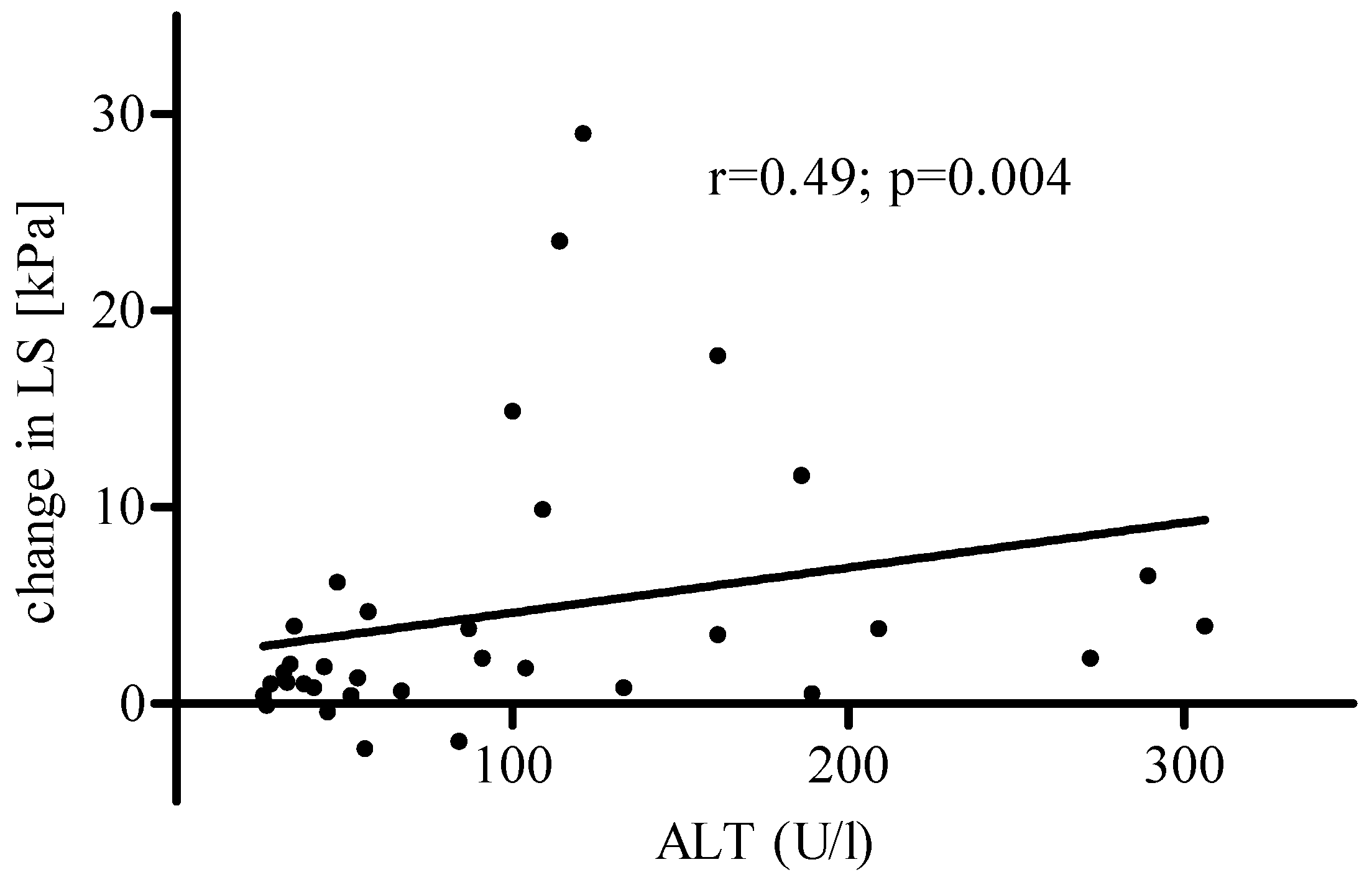 Applsci 08 00198 g004