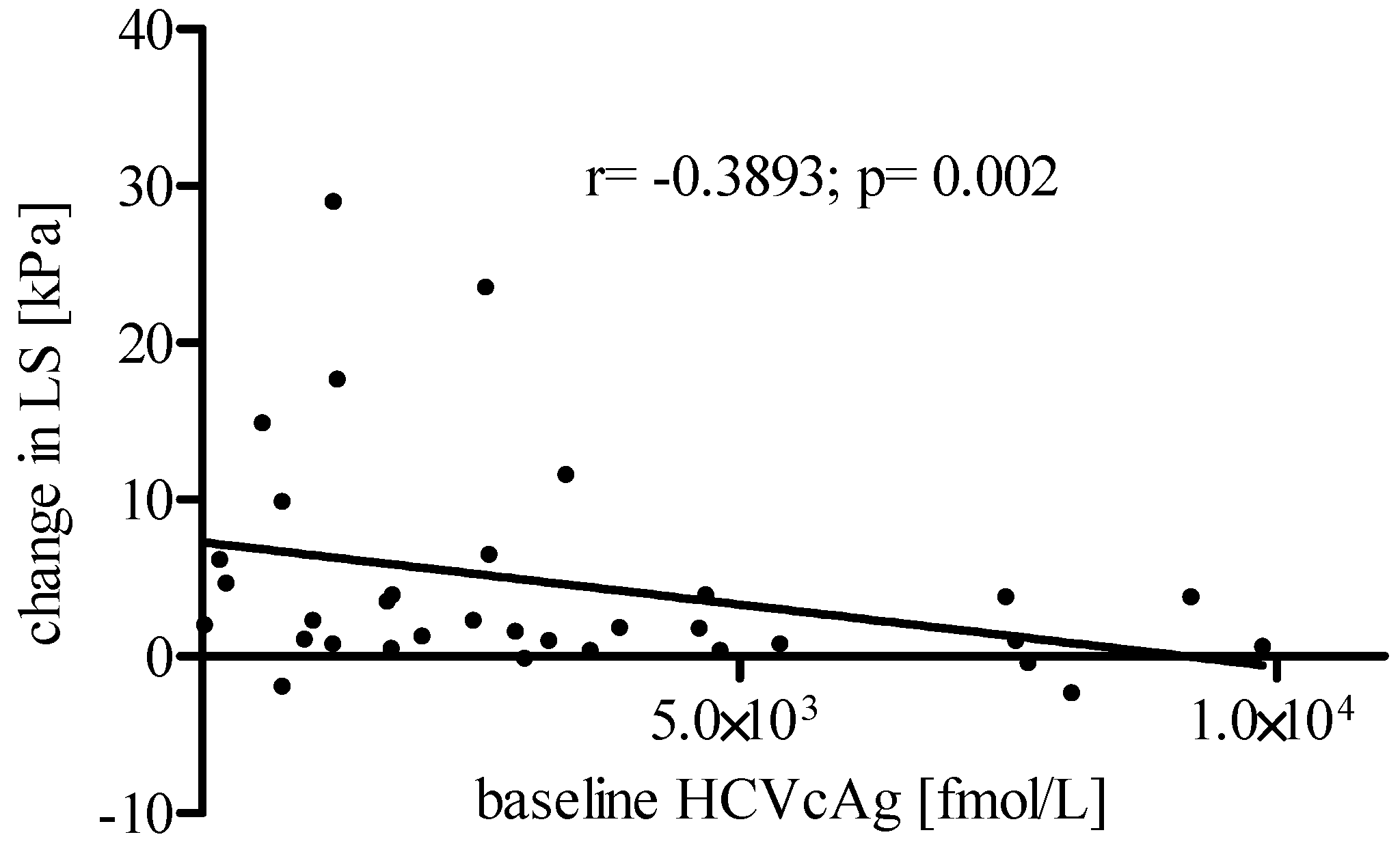 Applsci 08 00198 g005