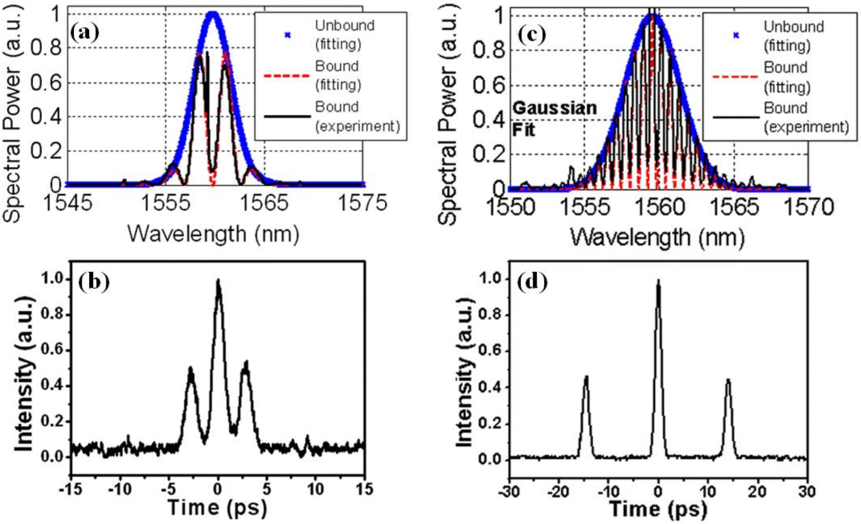 Applsci 08 00201 g005