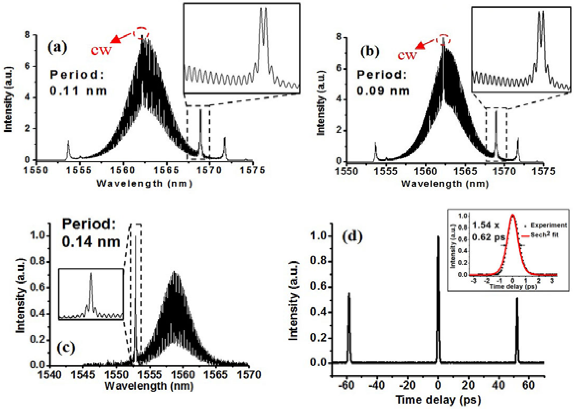 Applsci 08 00201 g008