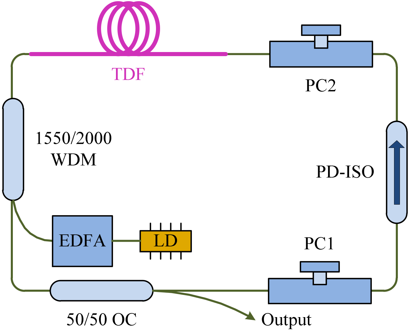 Applsci 08 00201 g009