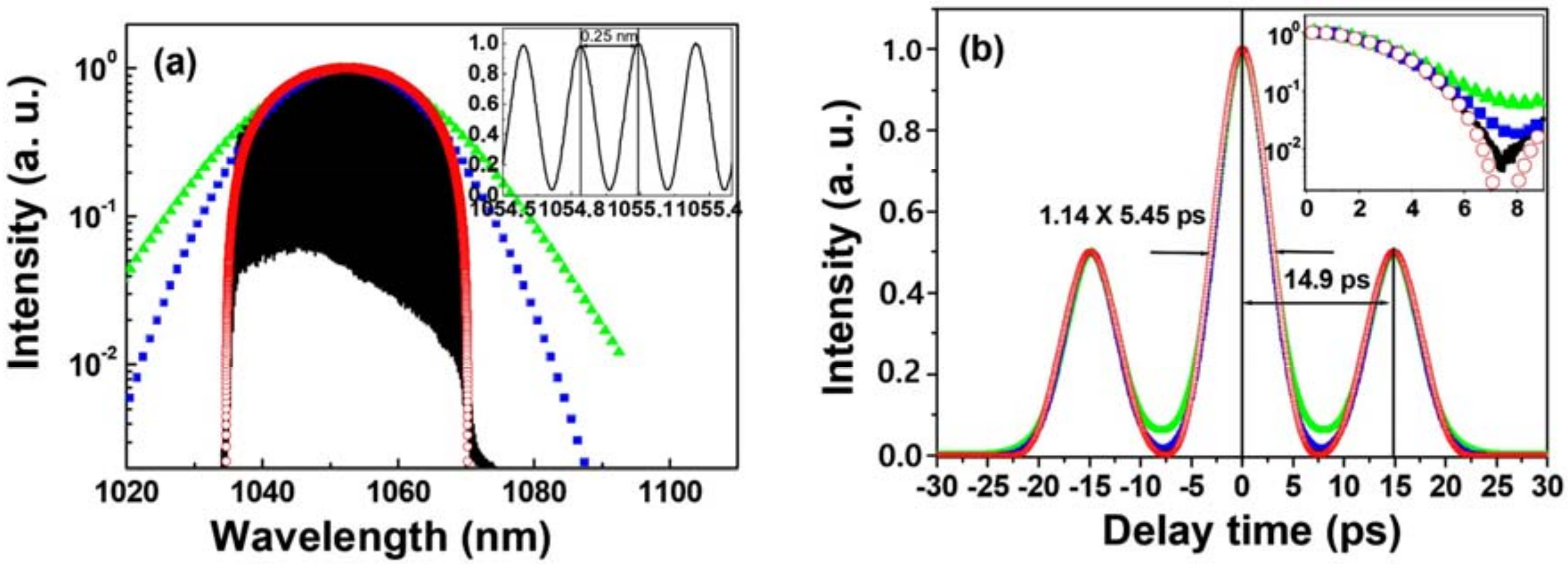 Applsci 08 00201 g011