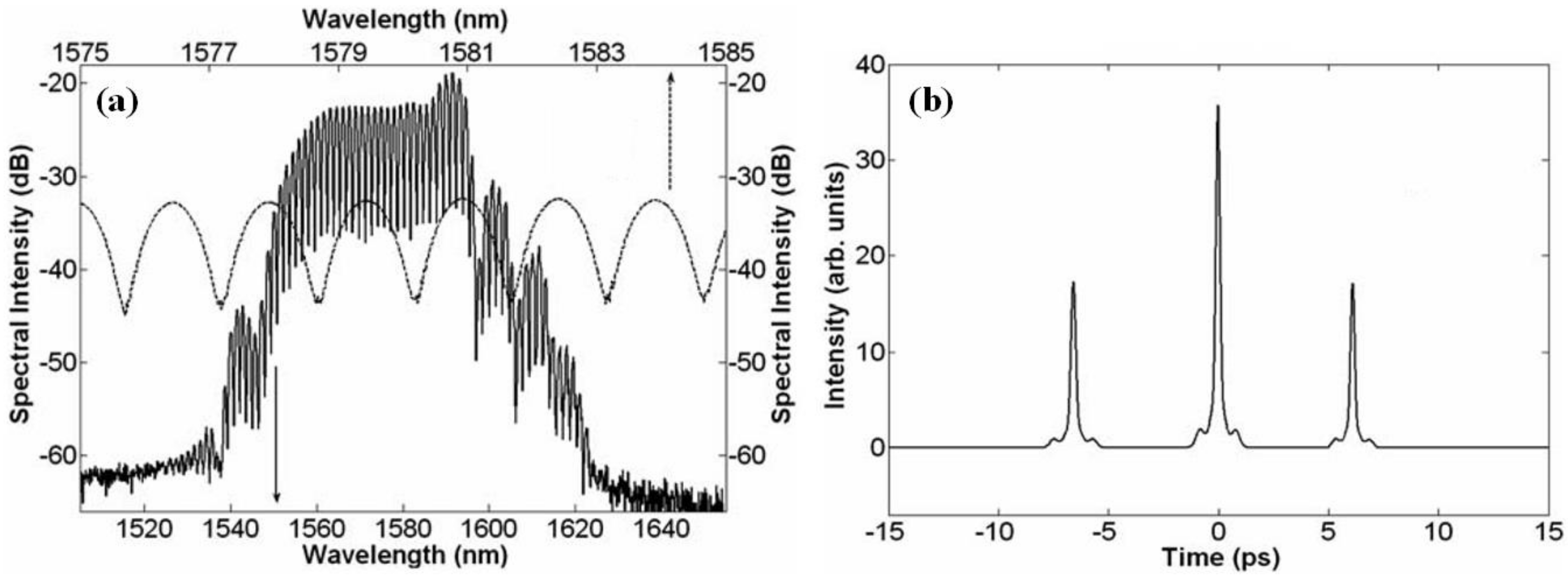 Applsci 08 00201 g012