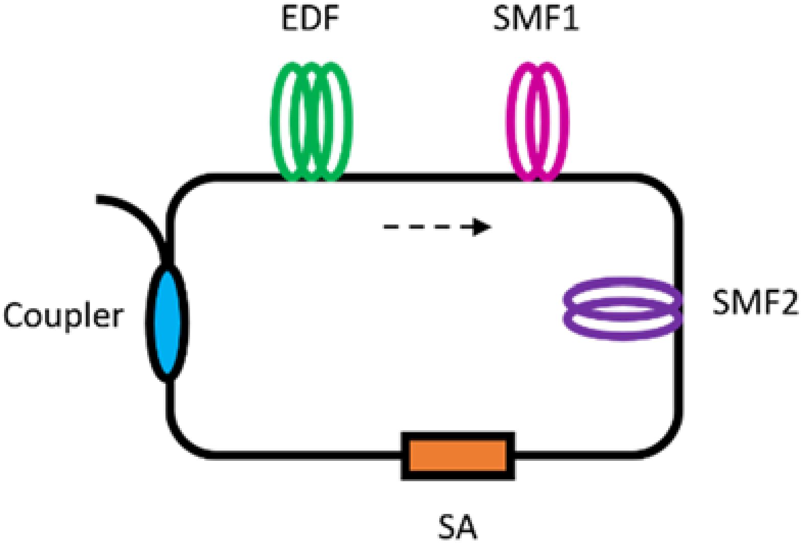 Applsci 08 00201 g015