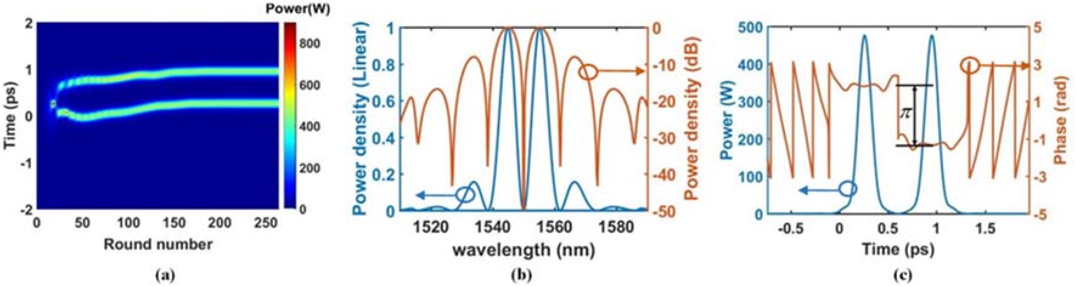 Applsci 08 00201 g016