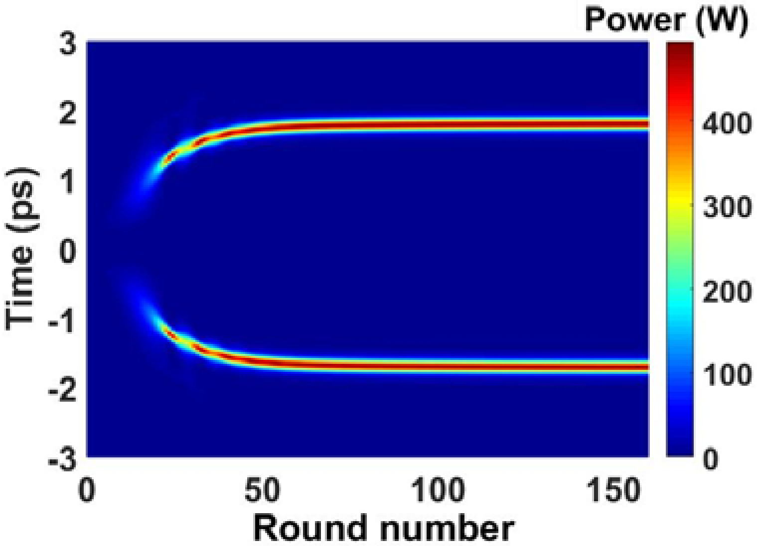Applsci 08 00201 g017