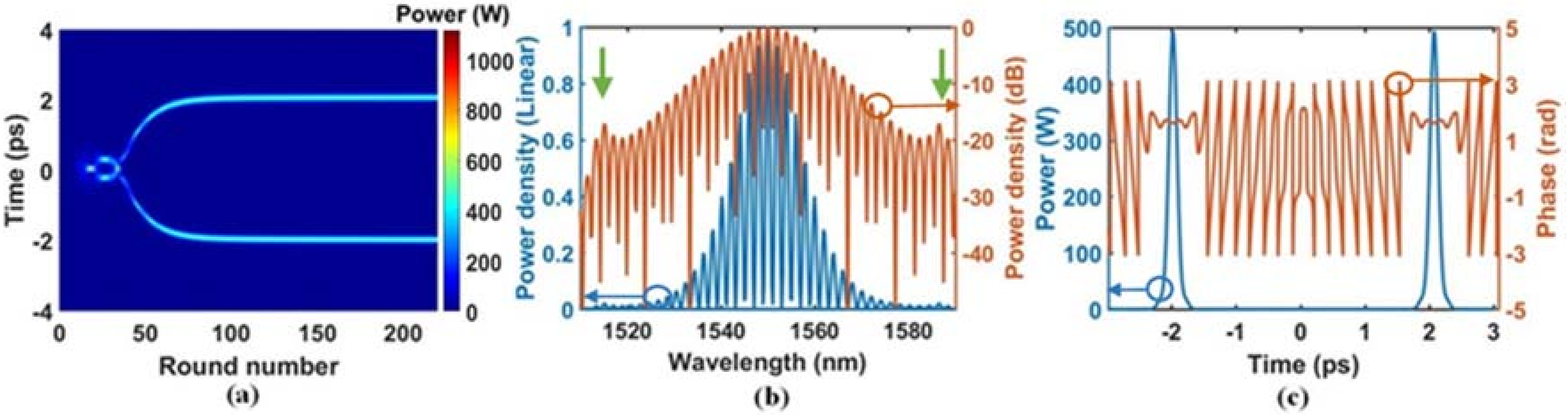 Applsci 08 00201 g018
