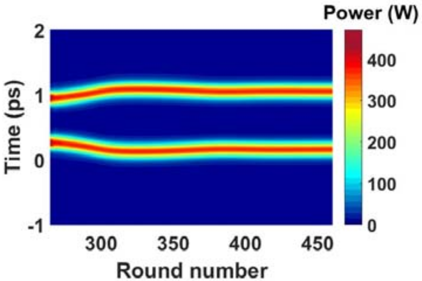 Applsci 08 00201 g019
