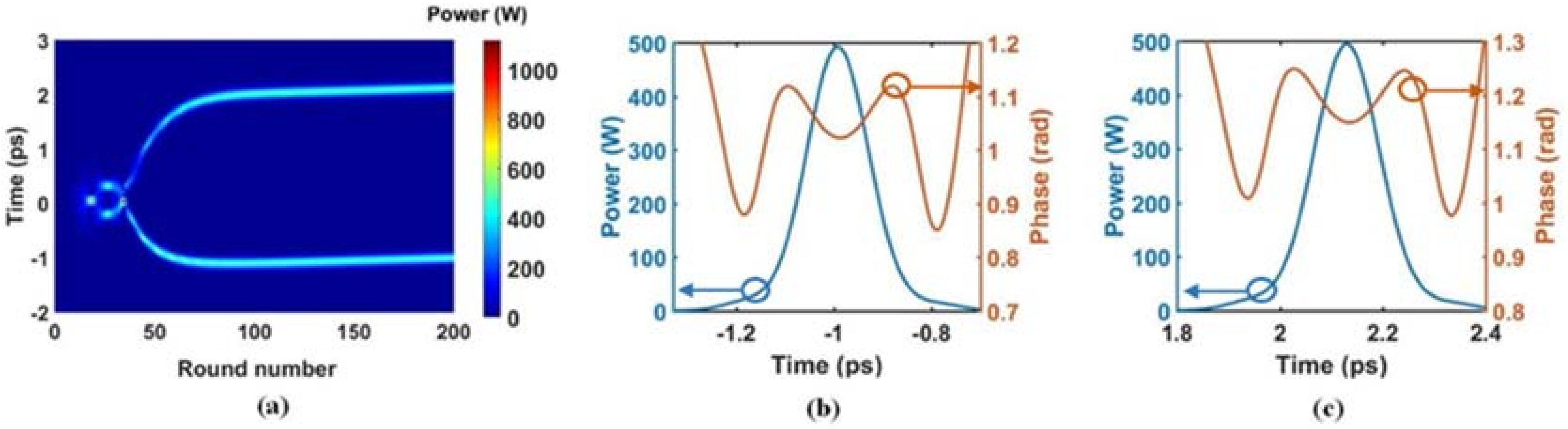Applsci 08 00201 g020