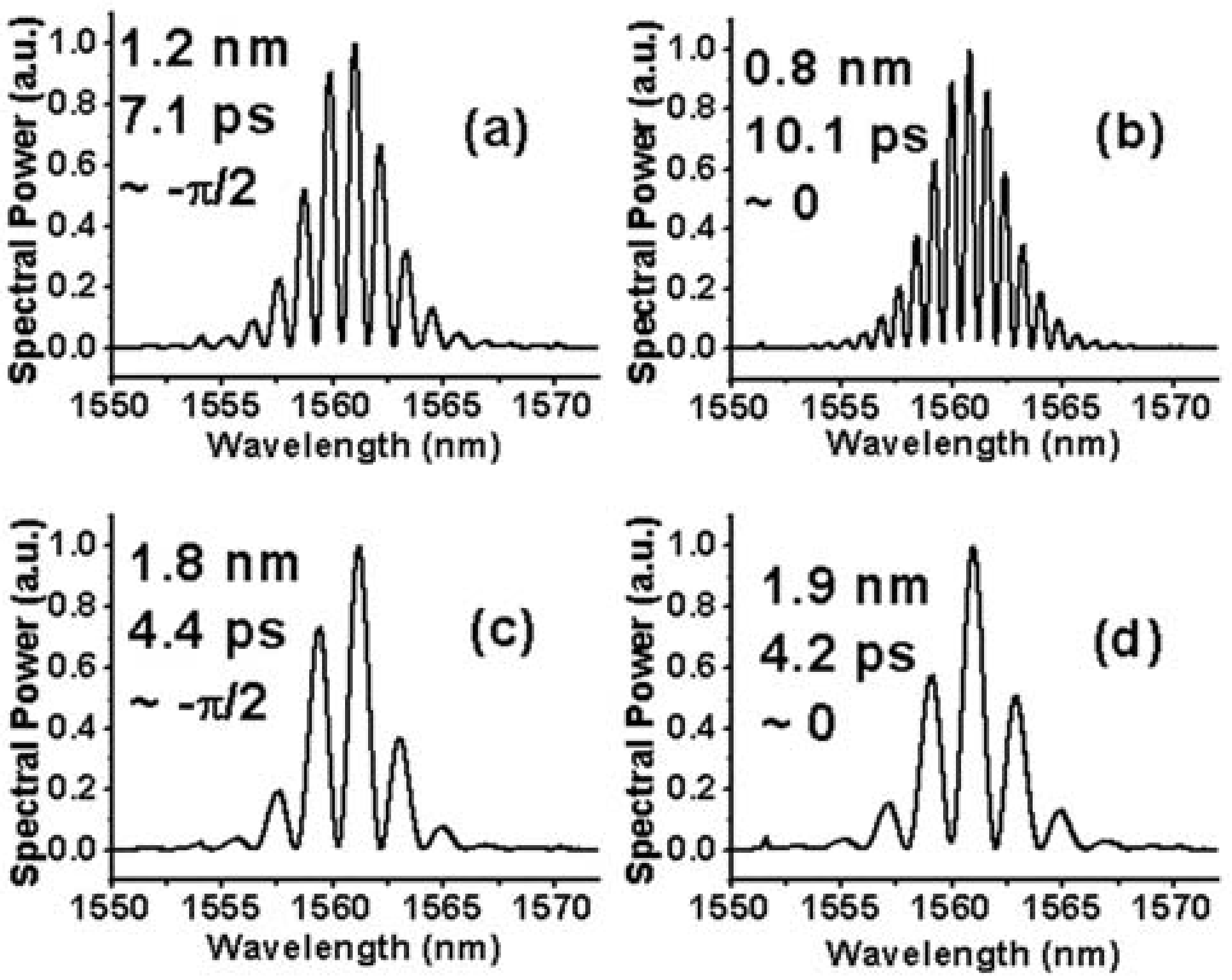 Applsci 08 00201 g021