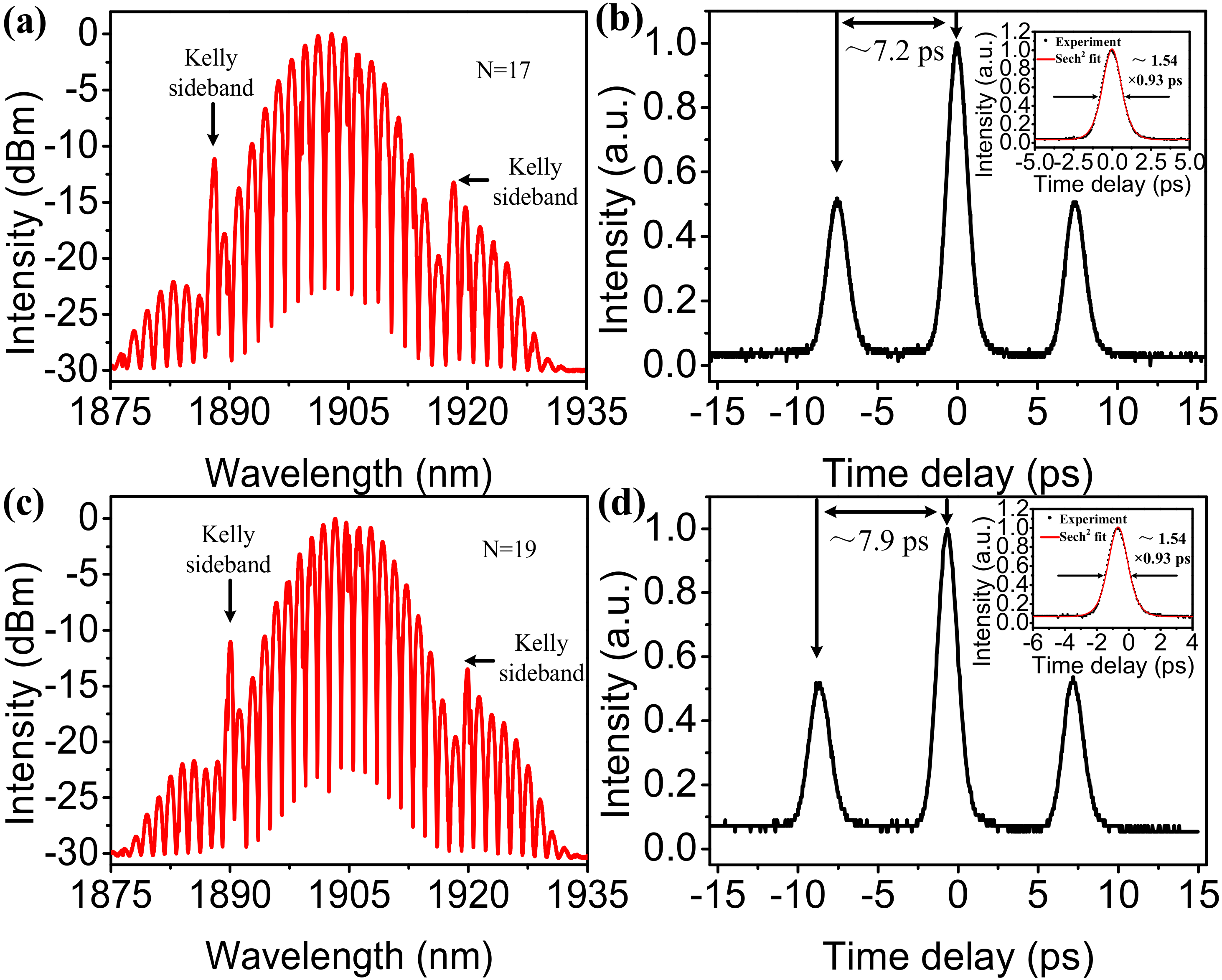 Applsci 08 00201 g023