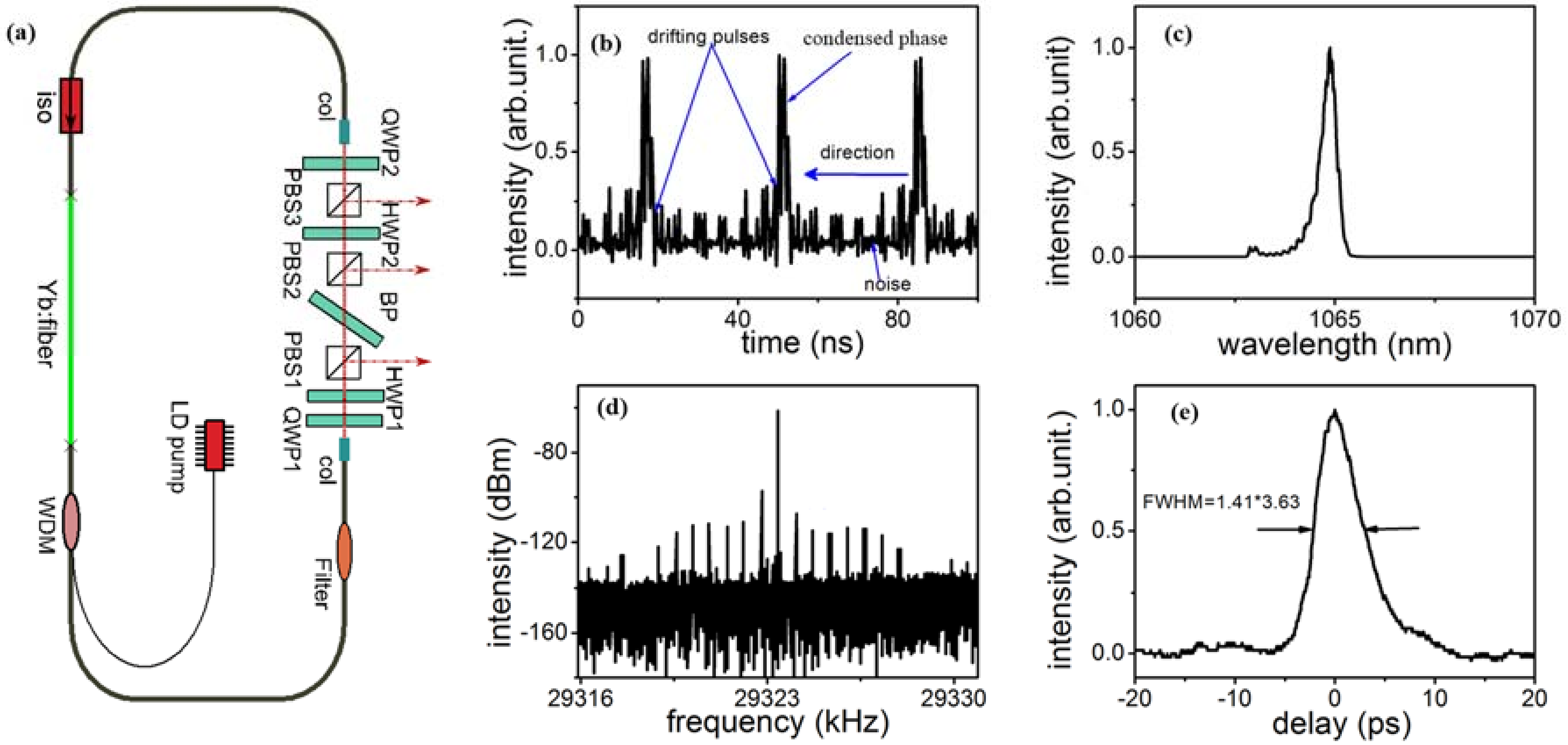 Applsci 08 00201 g025
