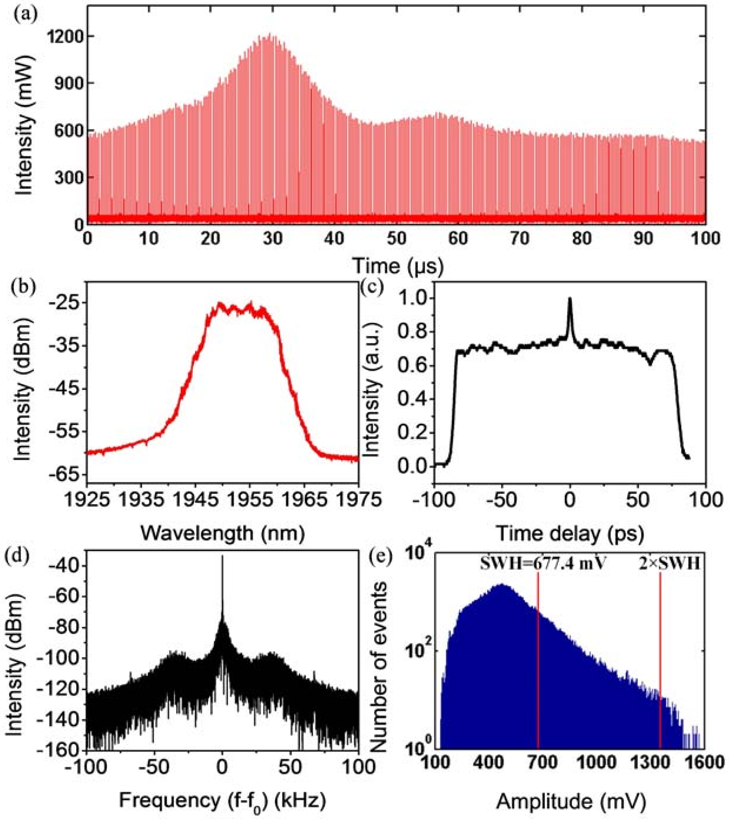 Applsci 08 00201 g026