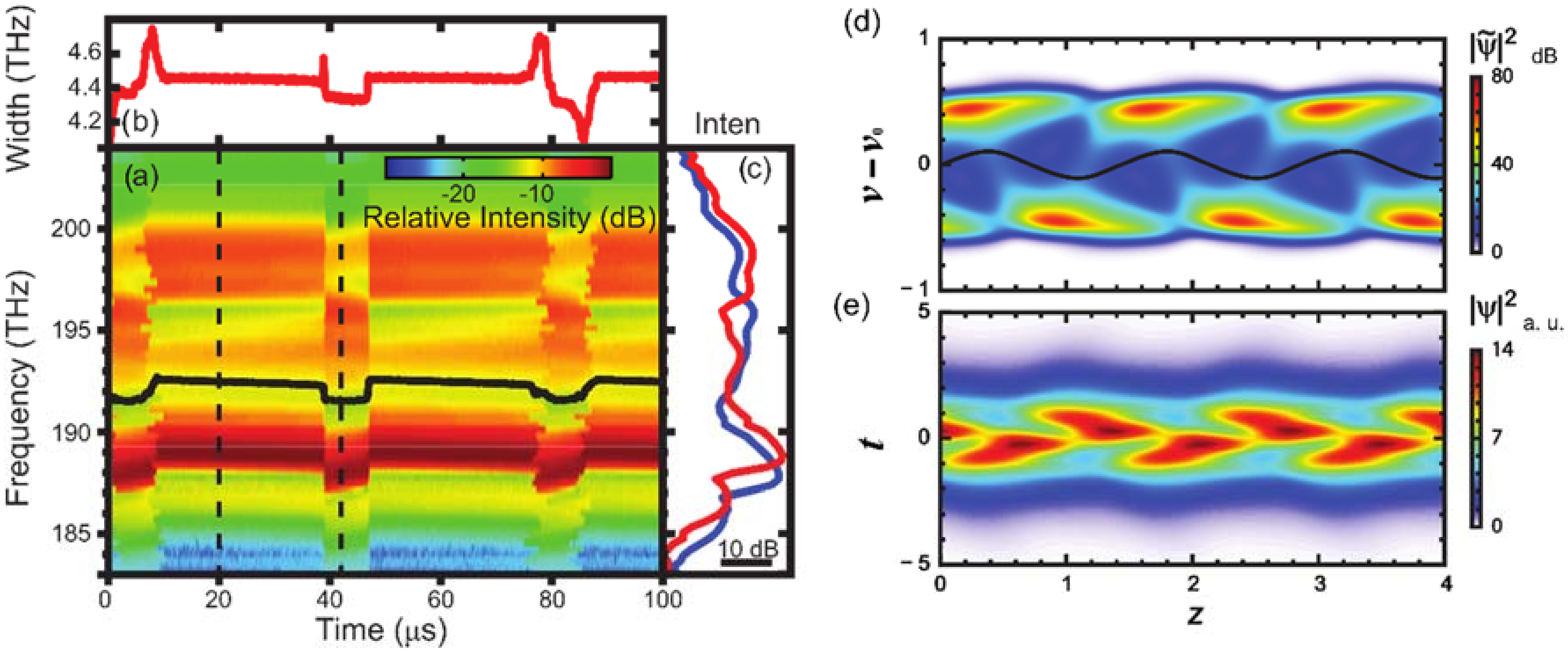 Applsci 08 00201 g027