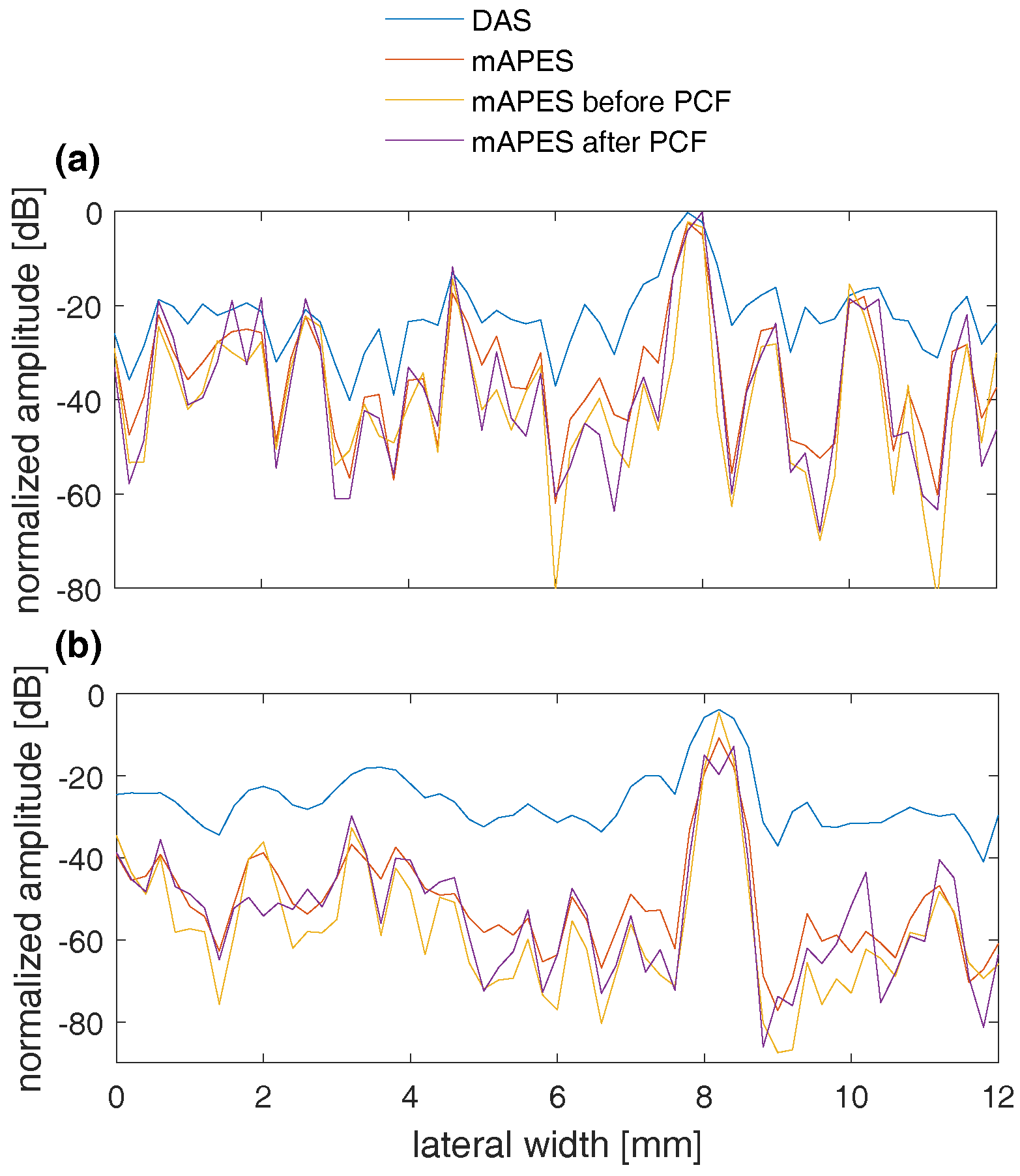 Applsci 08 00204 g003