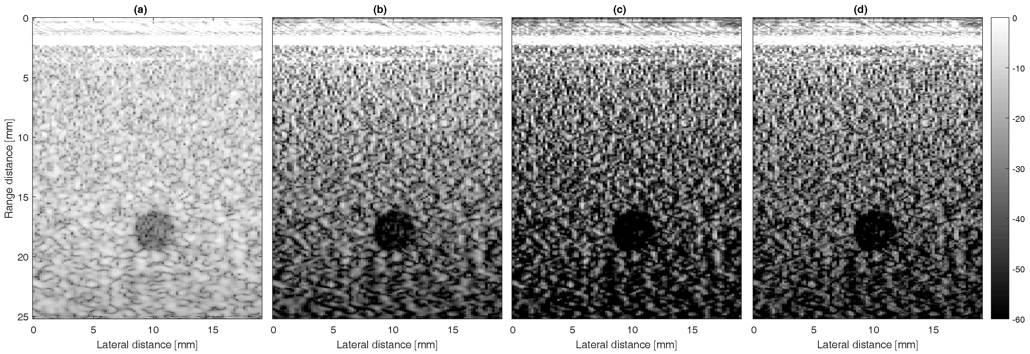Applsci 08 00204 g005