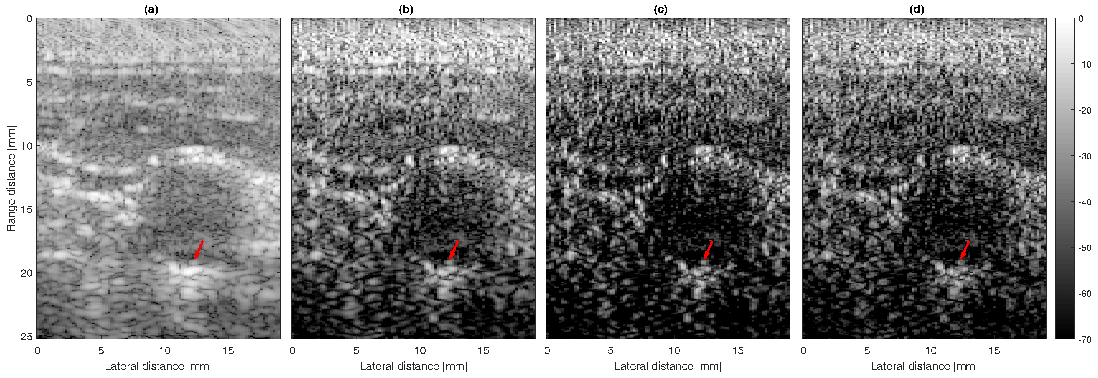 Applsci 08 00204 g008