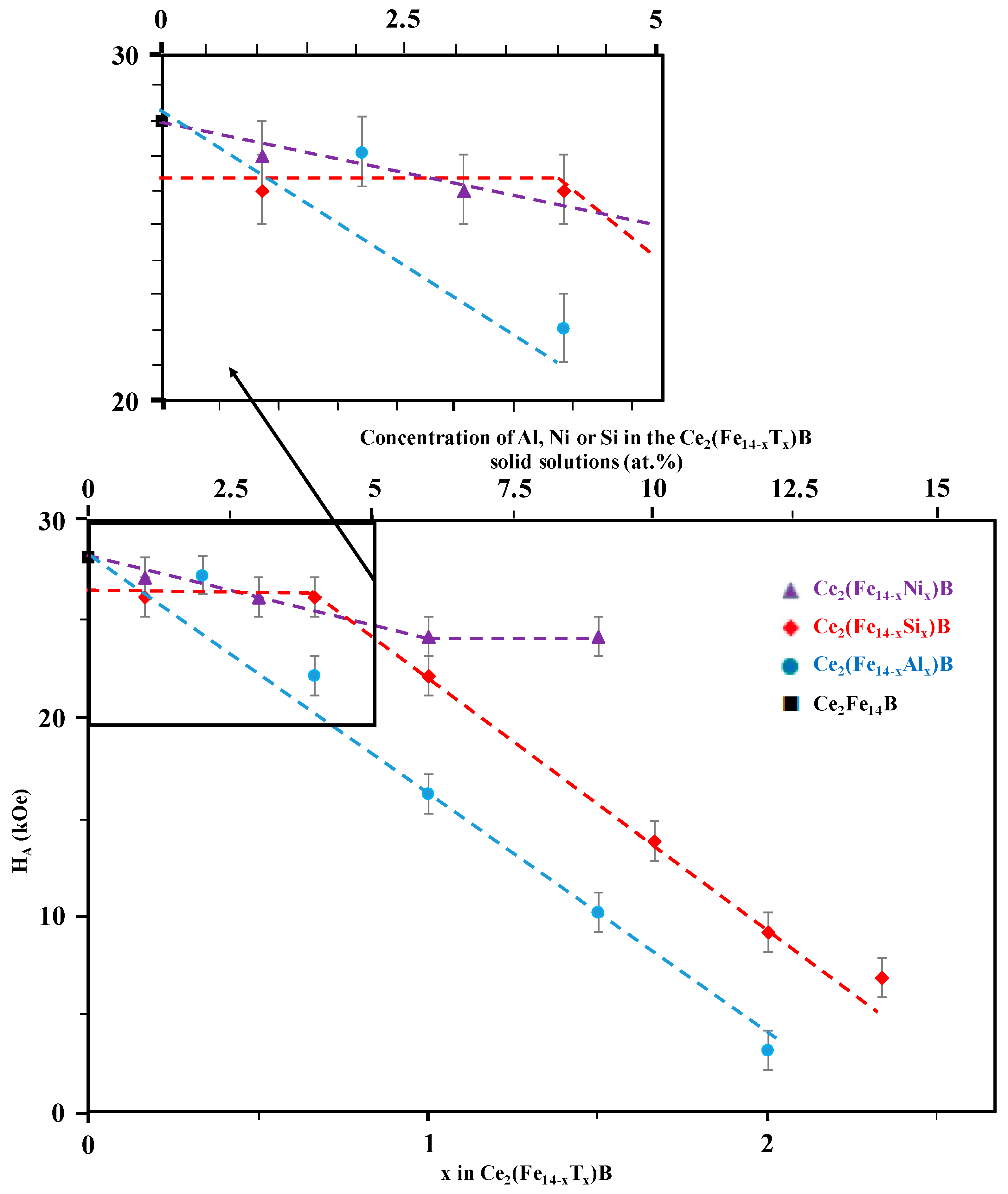 Applsci 08 00205 g004