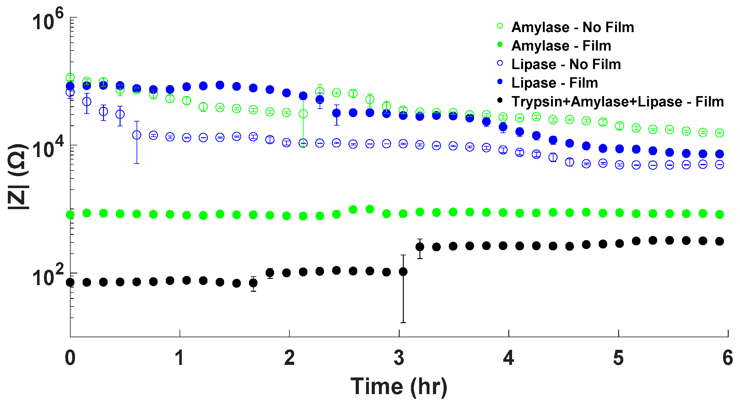 Applsci 08 00208 g005