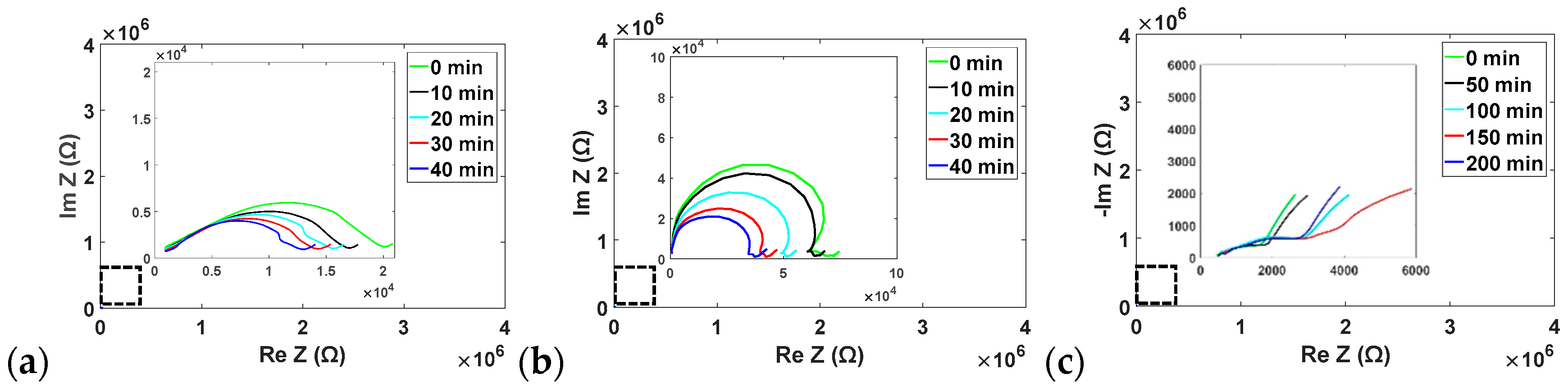 Applsci 08 00208 g006