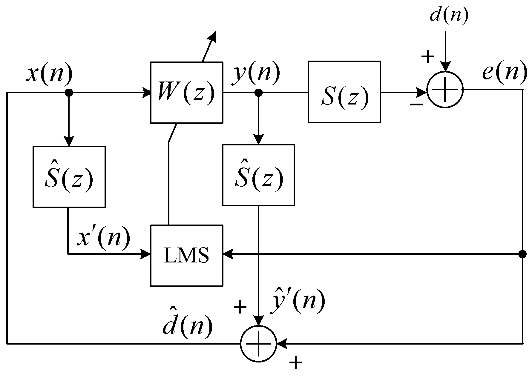 Applsci 08 00210 g001