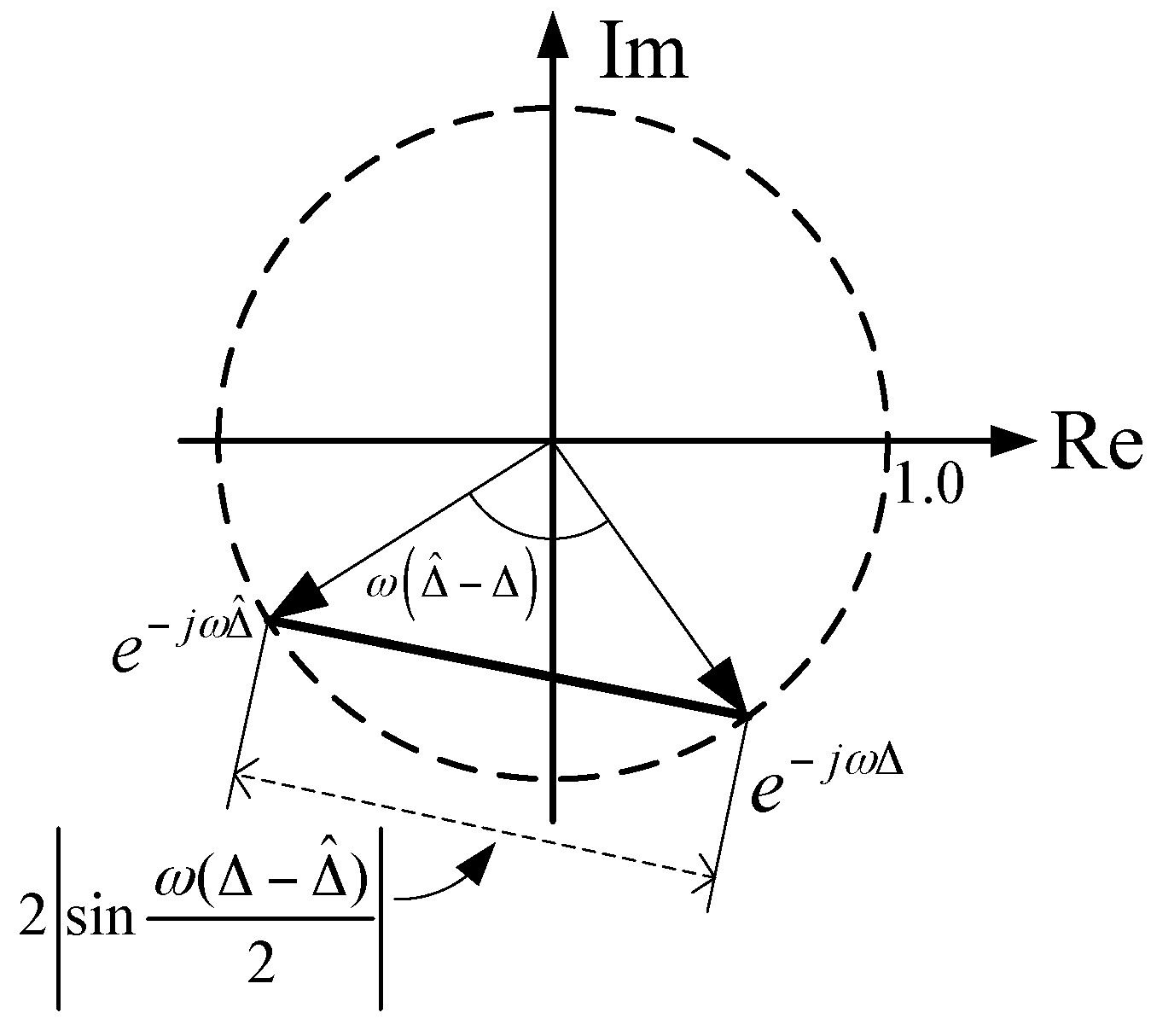 Applsci 08 00210 g004