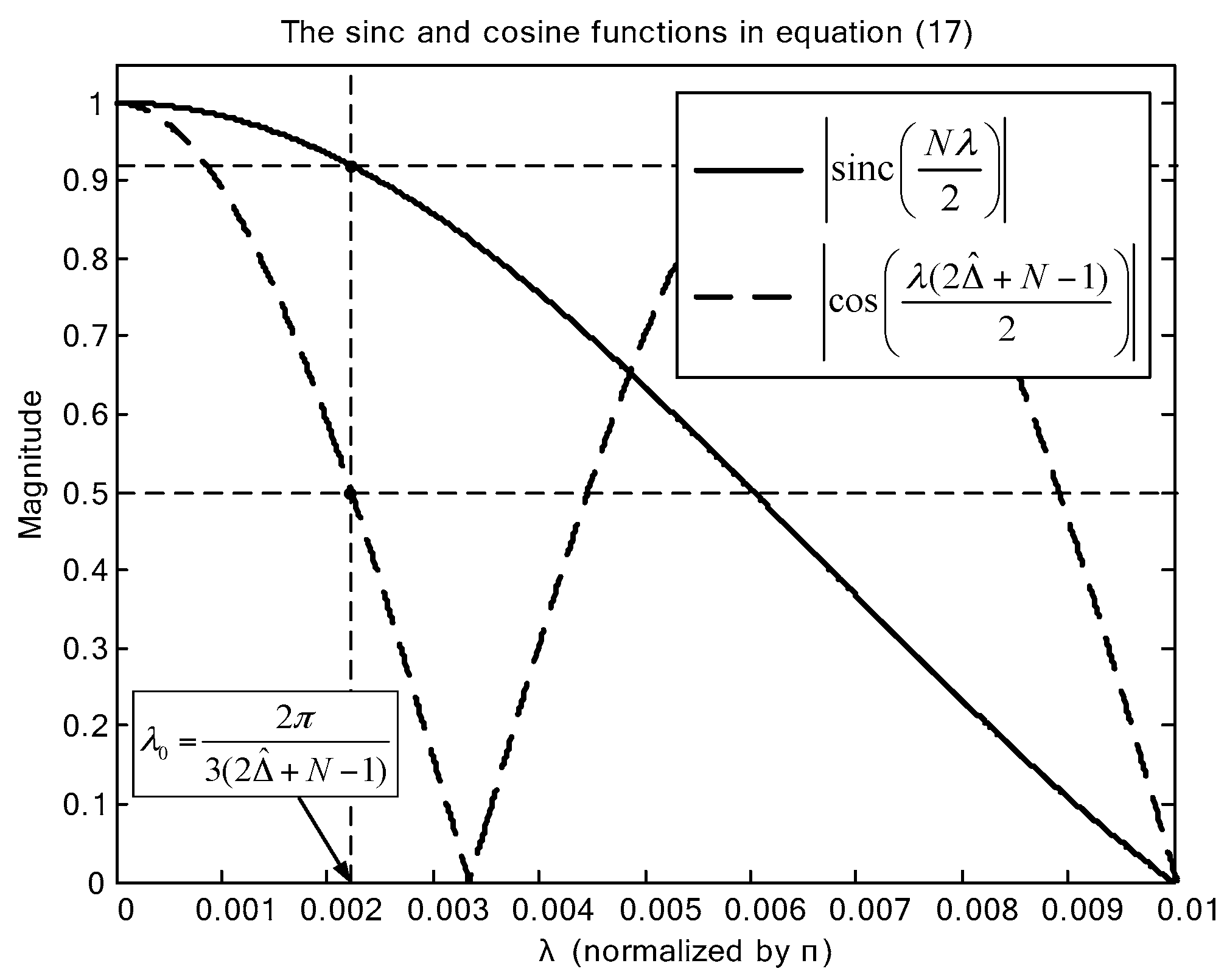 Applsci 08 00210 g005
