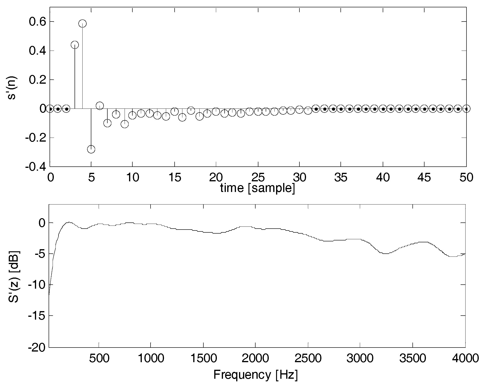 Applsci 08 00210 g007