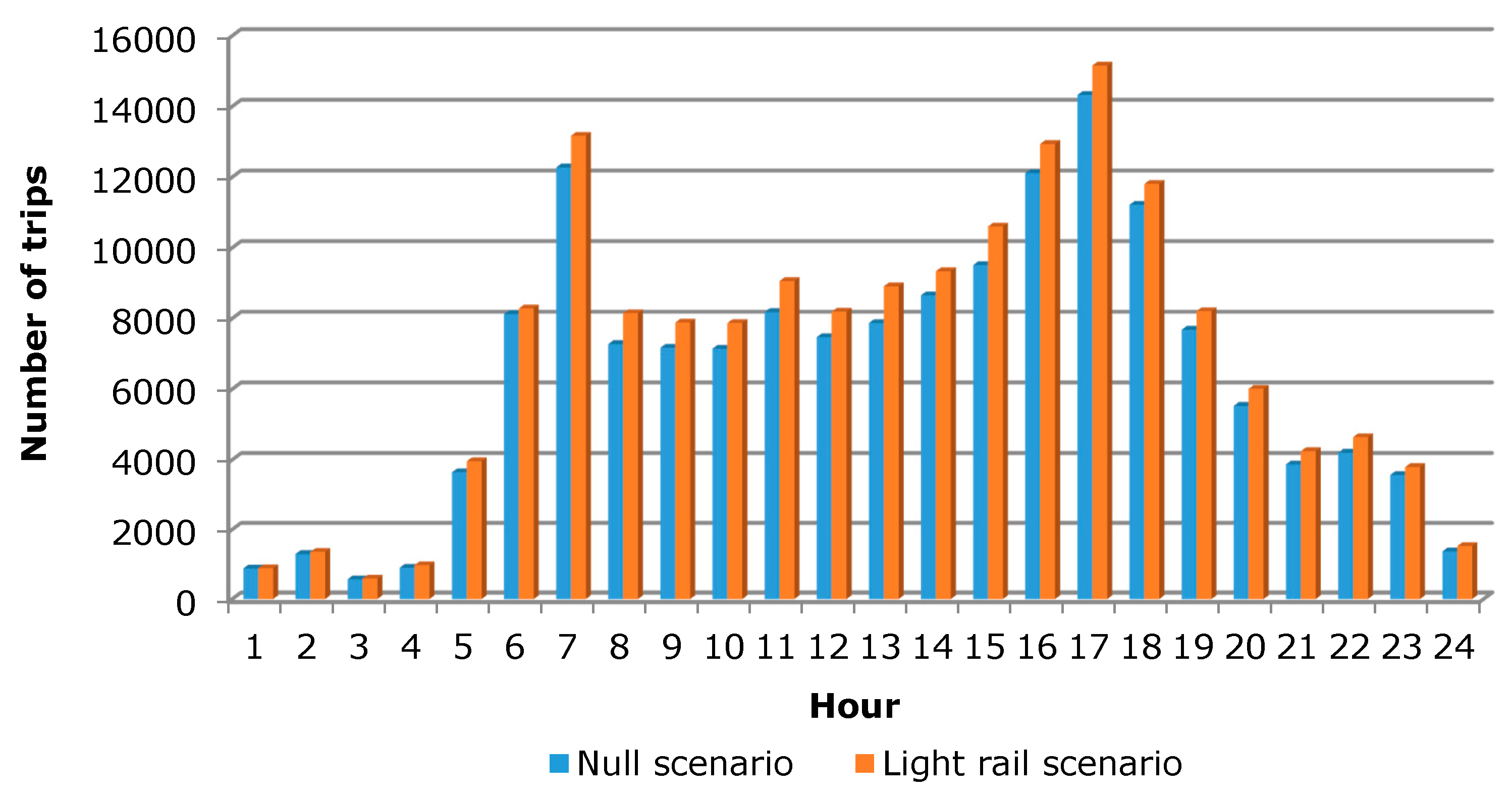 Applsci 08 00211 g005