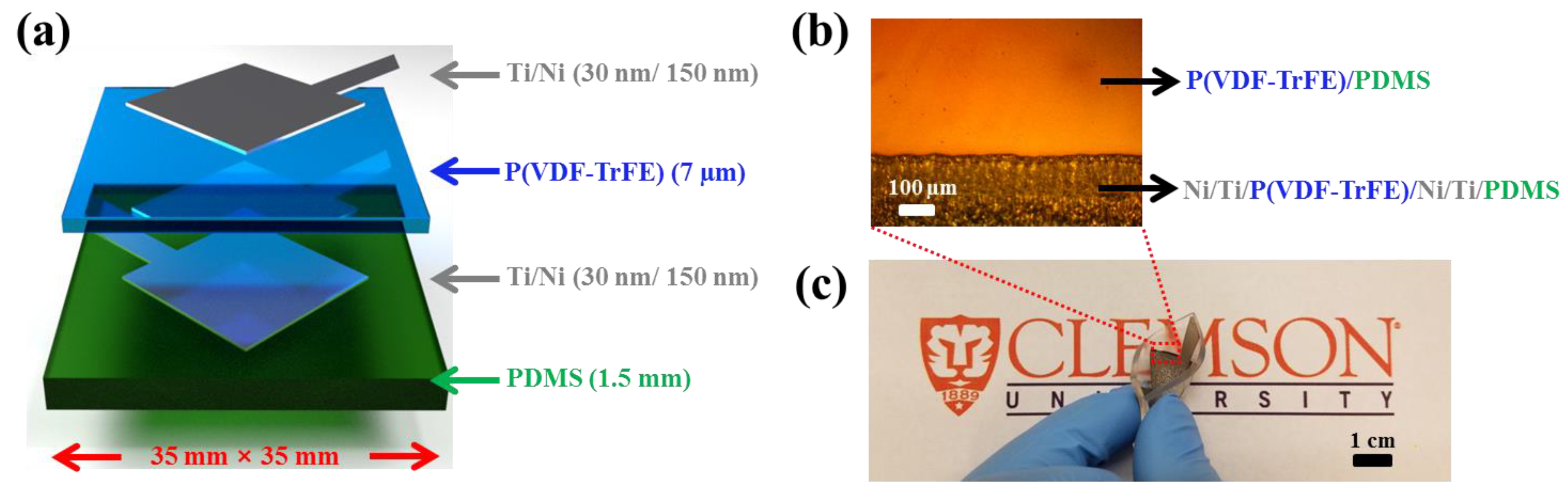 Applsci 08 00213 g002