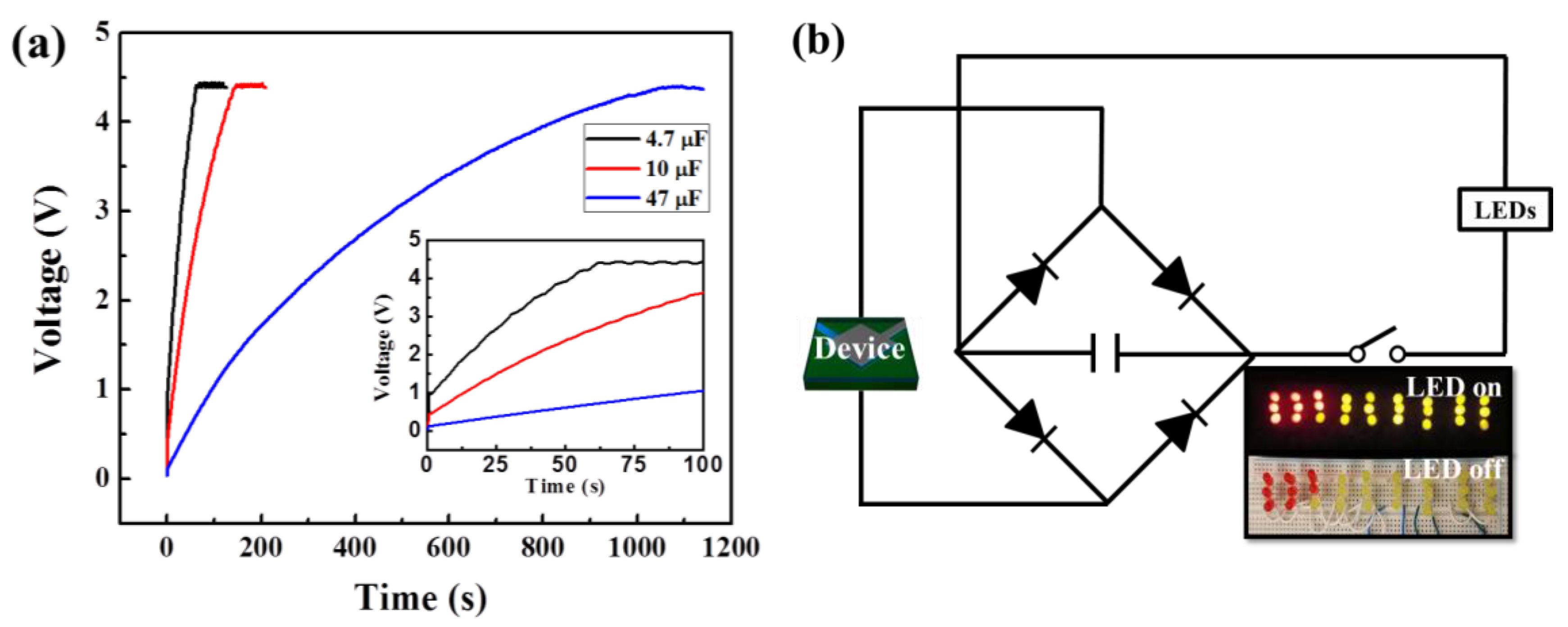 Applsci 08 00213 g006