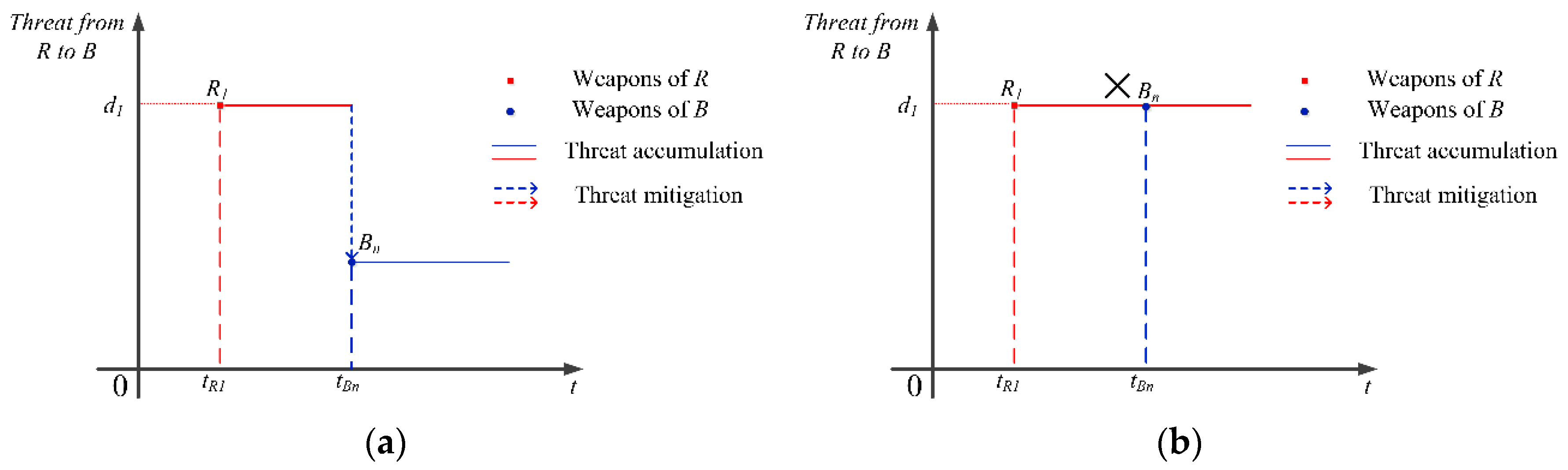 Applsci 08 00214 g001