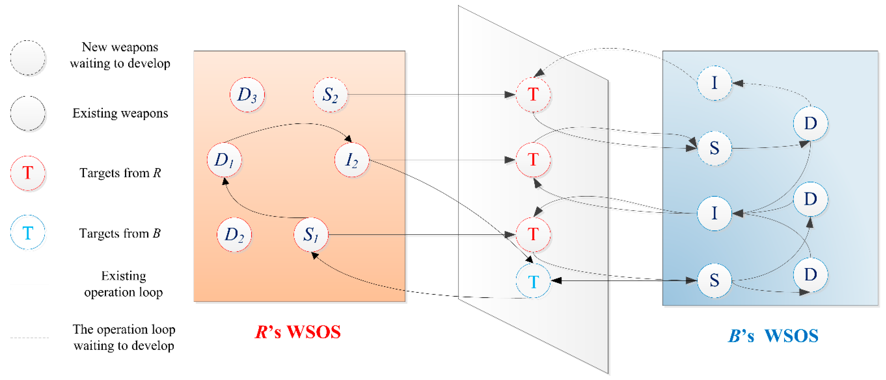 Applsci 08 00214 g002