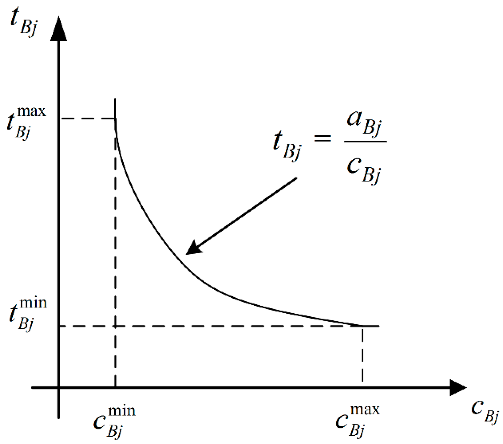 Applsci 08 00214 g005